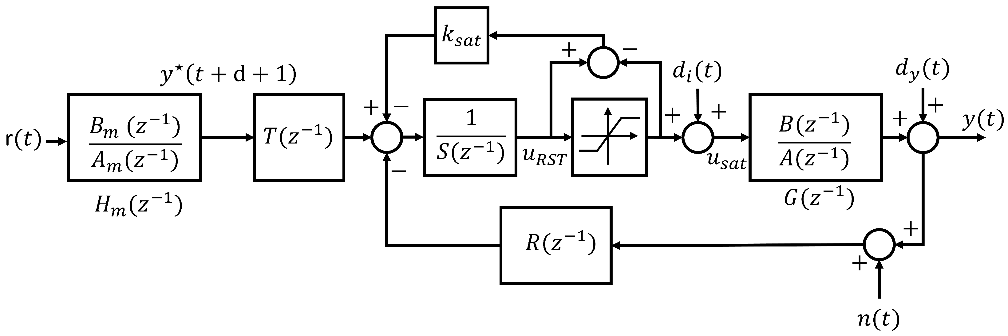 Symmetry 17 02067 g003