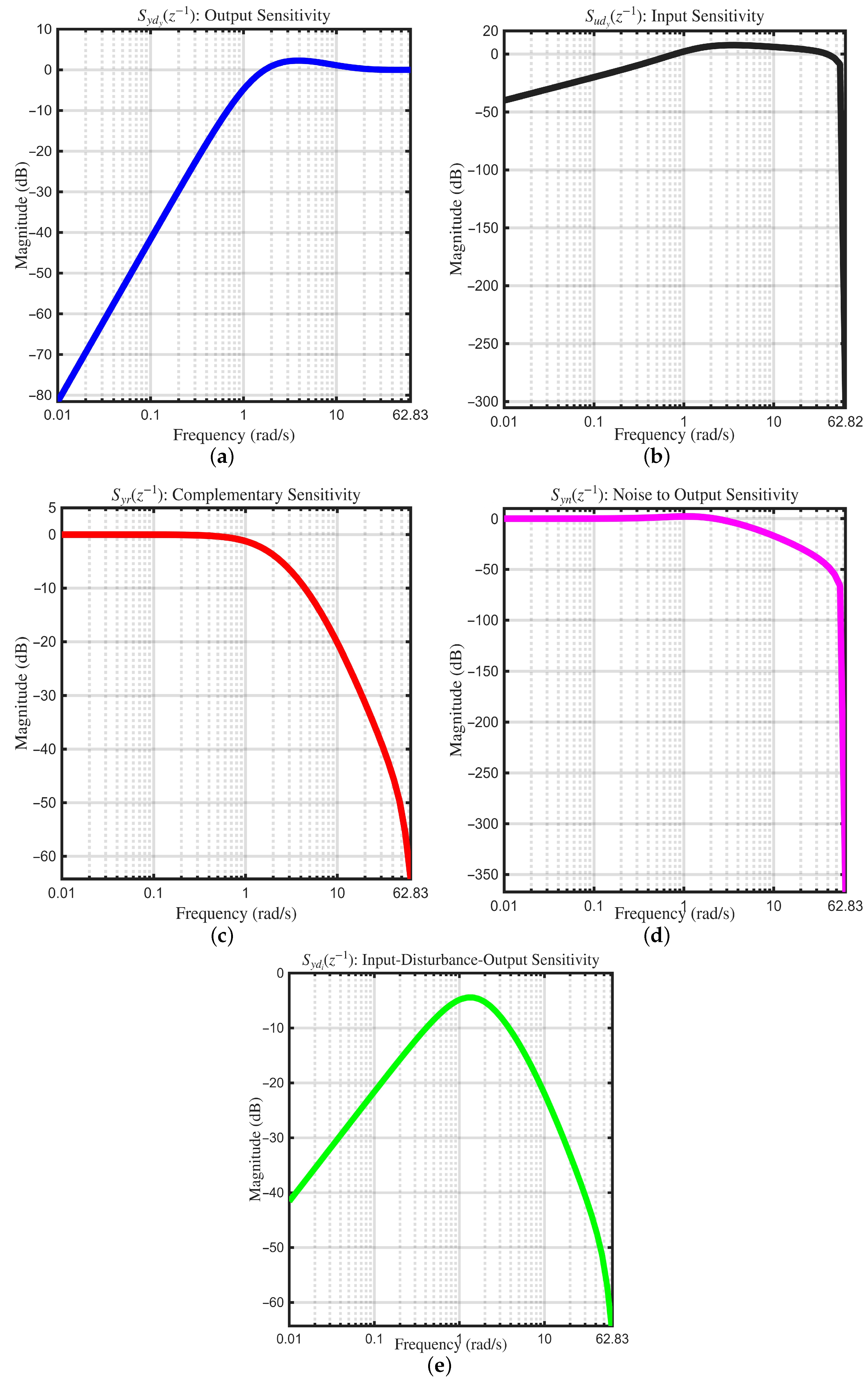 Symmetry 17 02067 g004