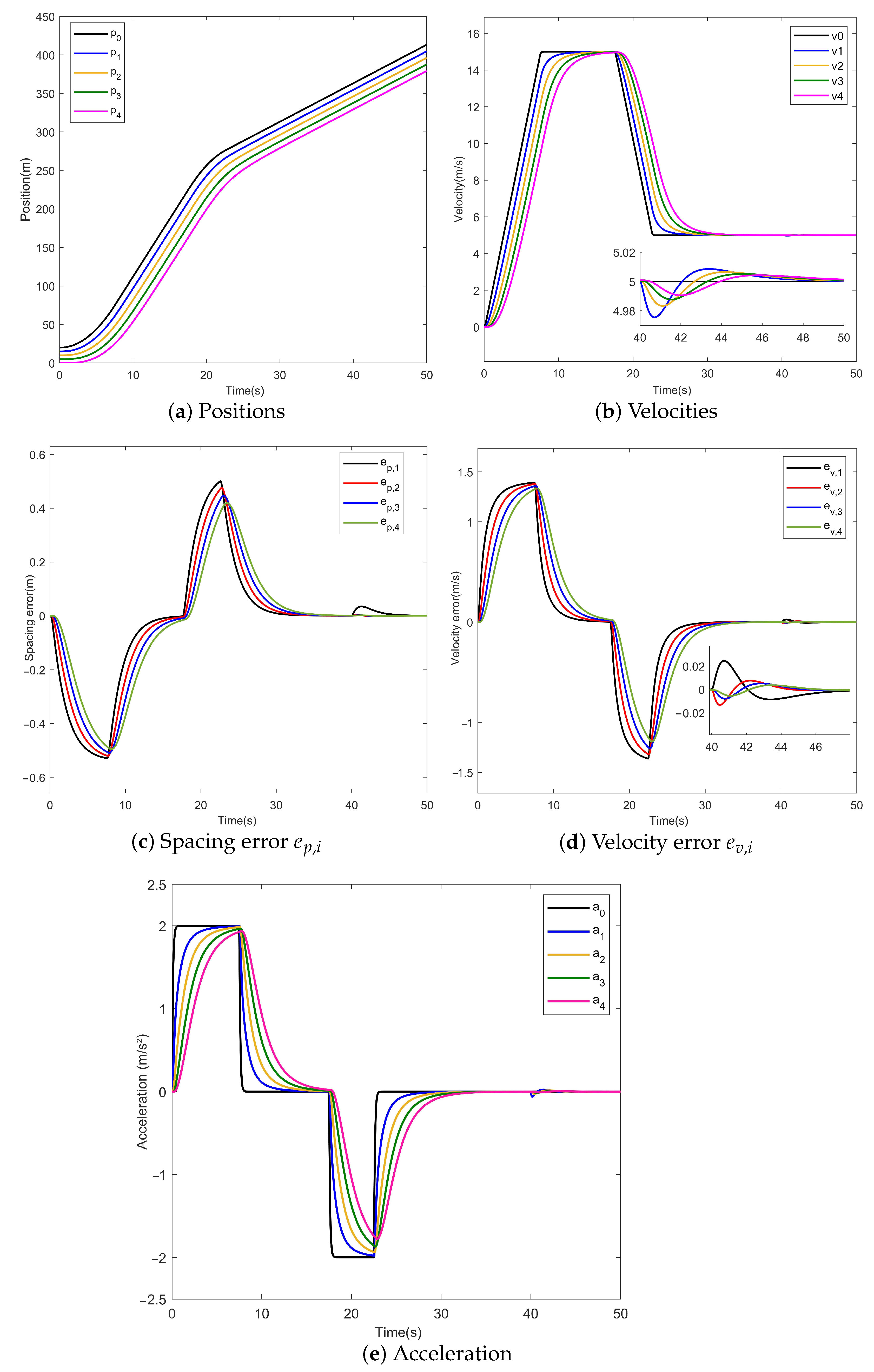 Symmetry 17 02067 g007