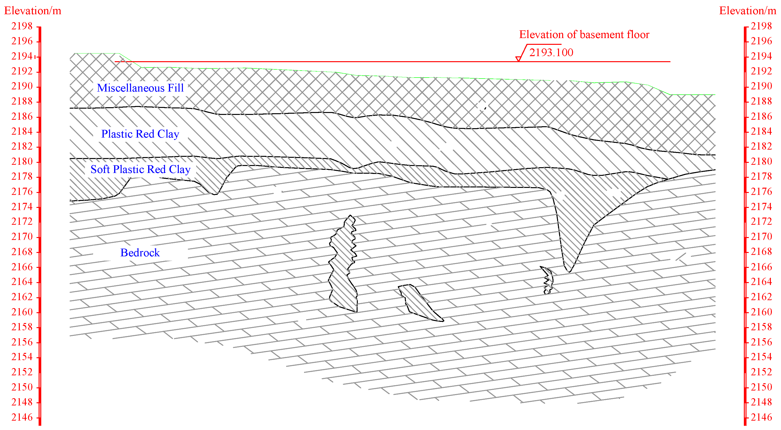 Symmetry 17 02068 g003