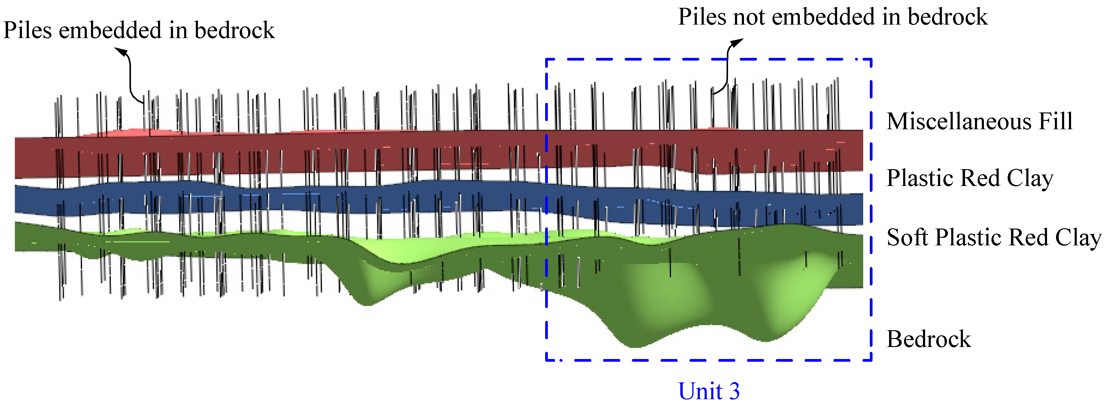 Symmetry 17 02068 g007