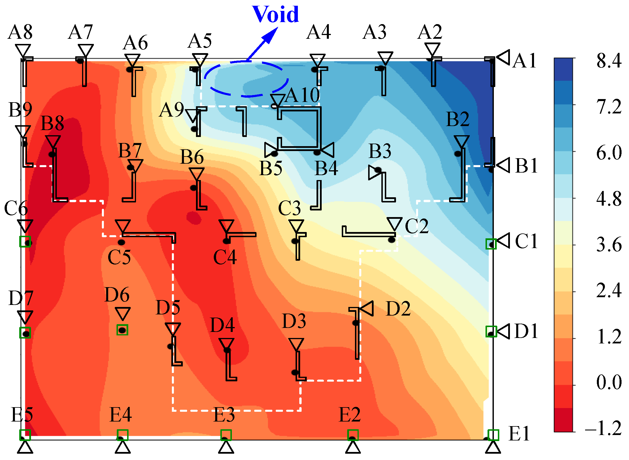 Symmetry 17 02068 g008