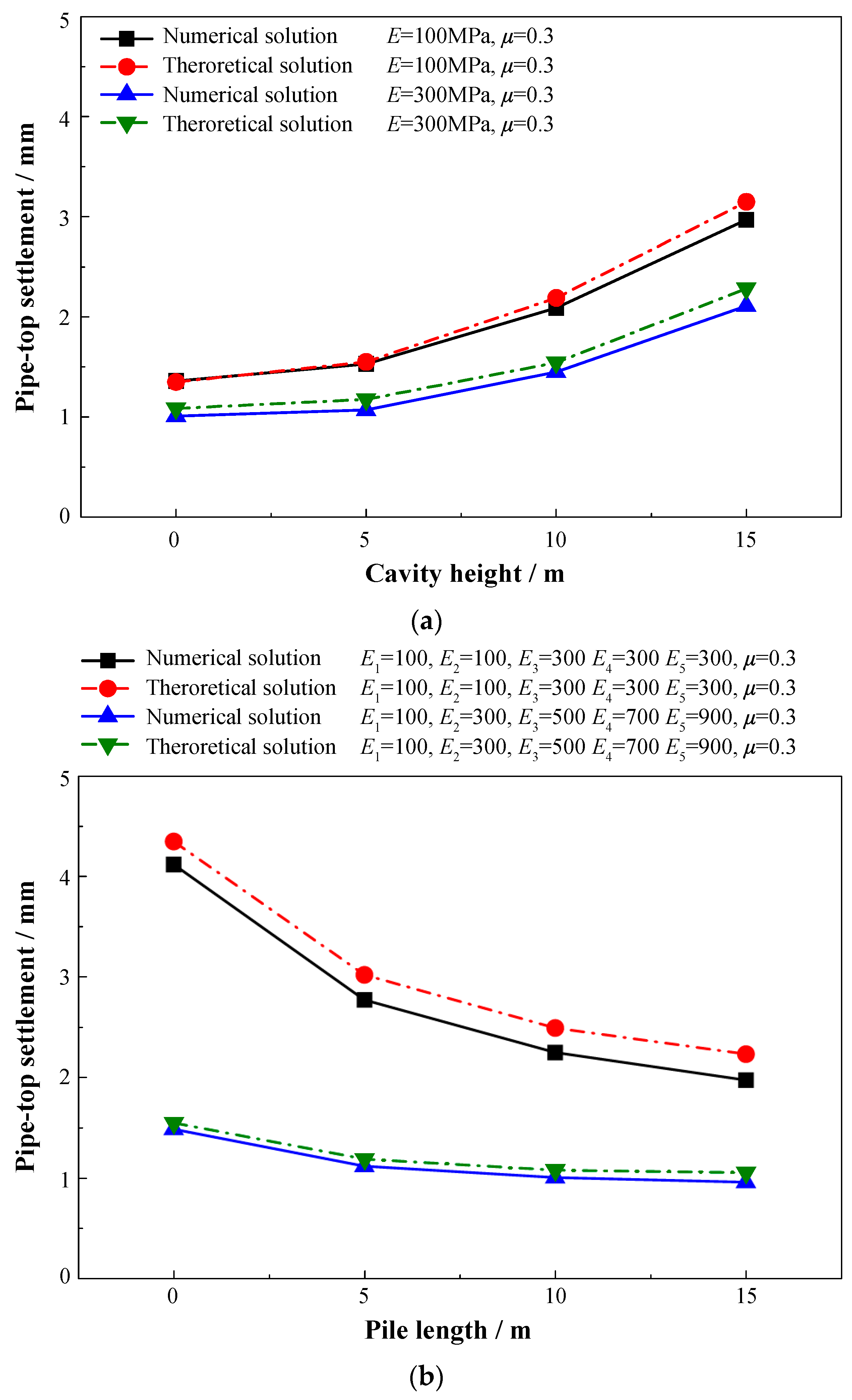 Symmetry 17 02068 g011