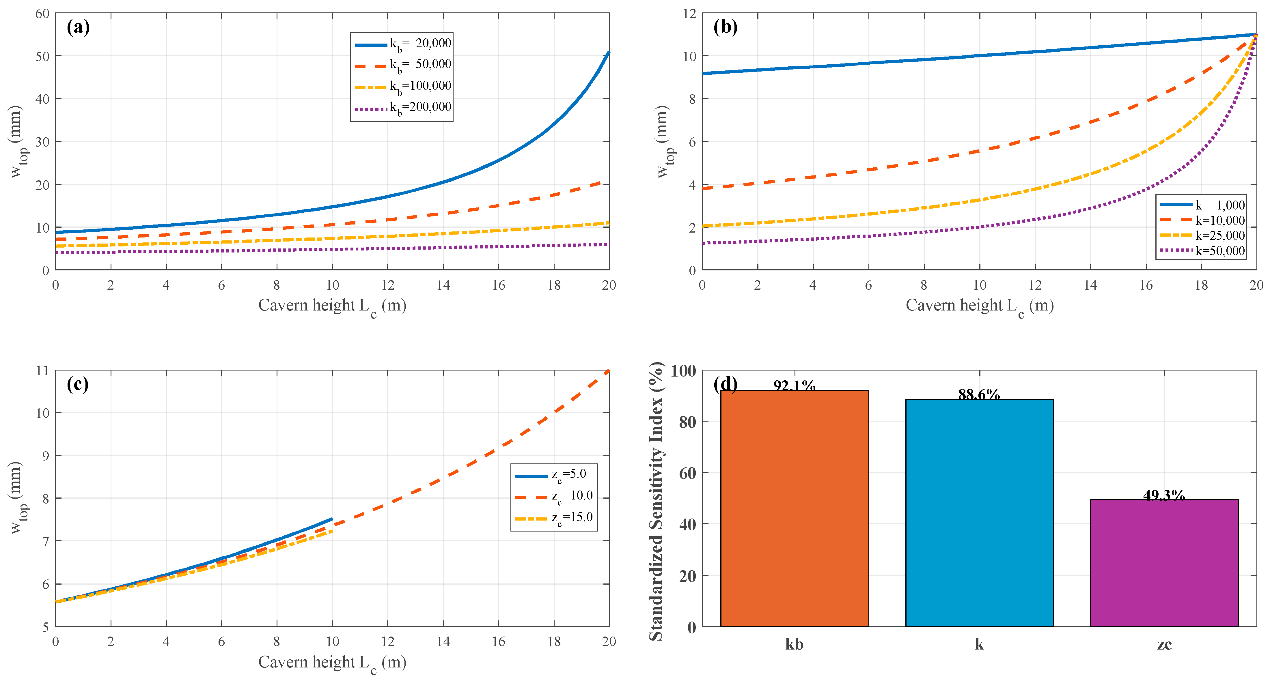 Symmetry 17 02068 g012