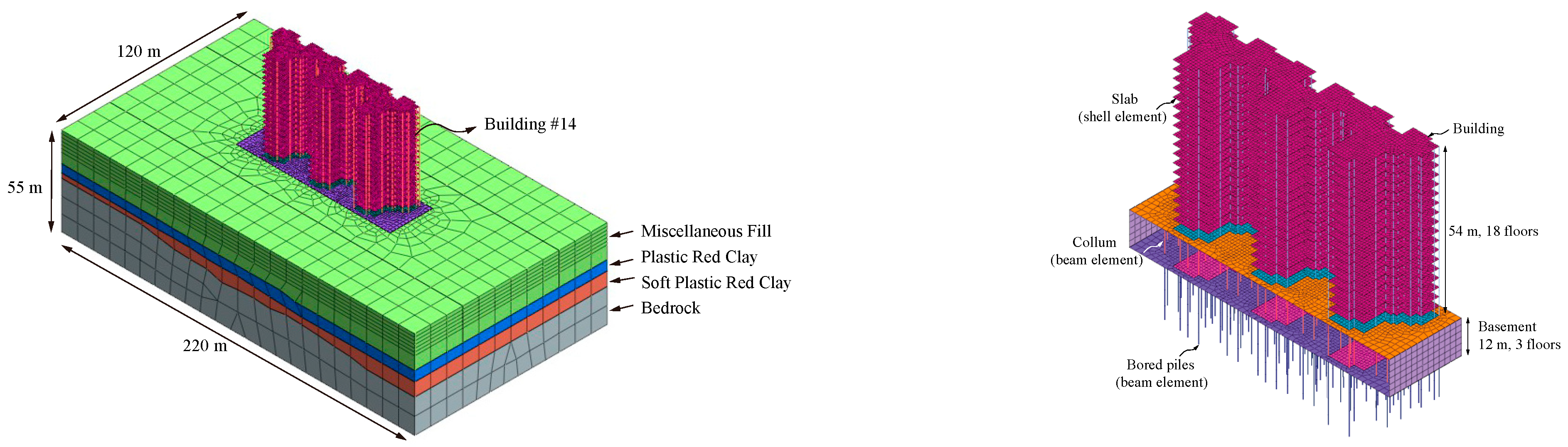 Symmetry 17 02068 g013