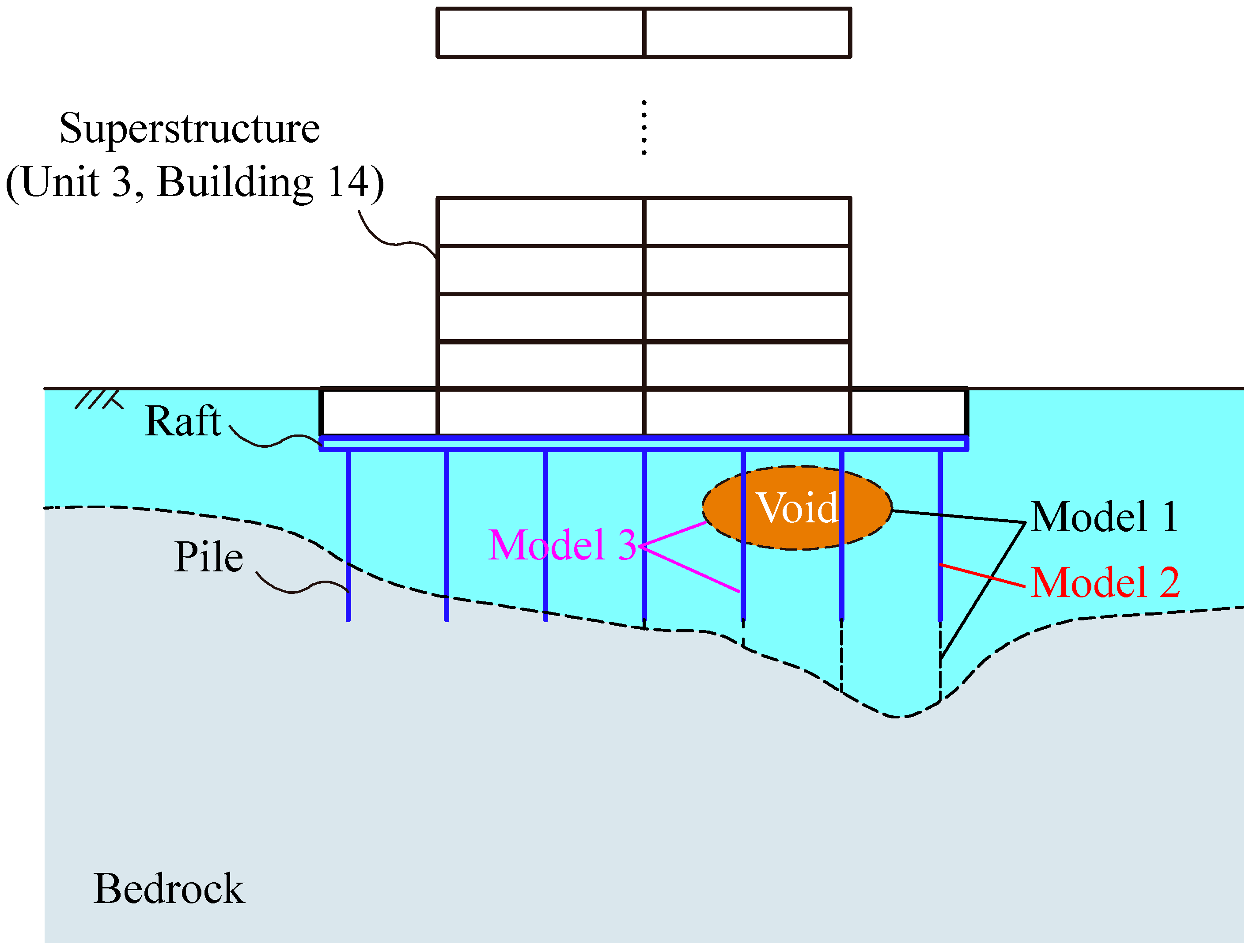 Symmetry 17 02068 g014