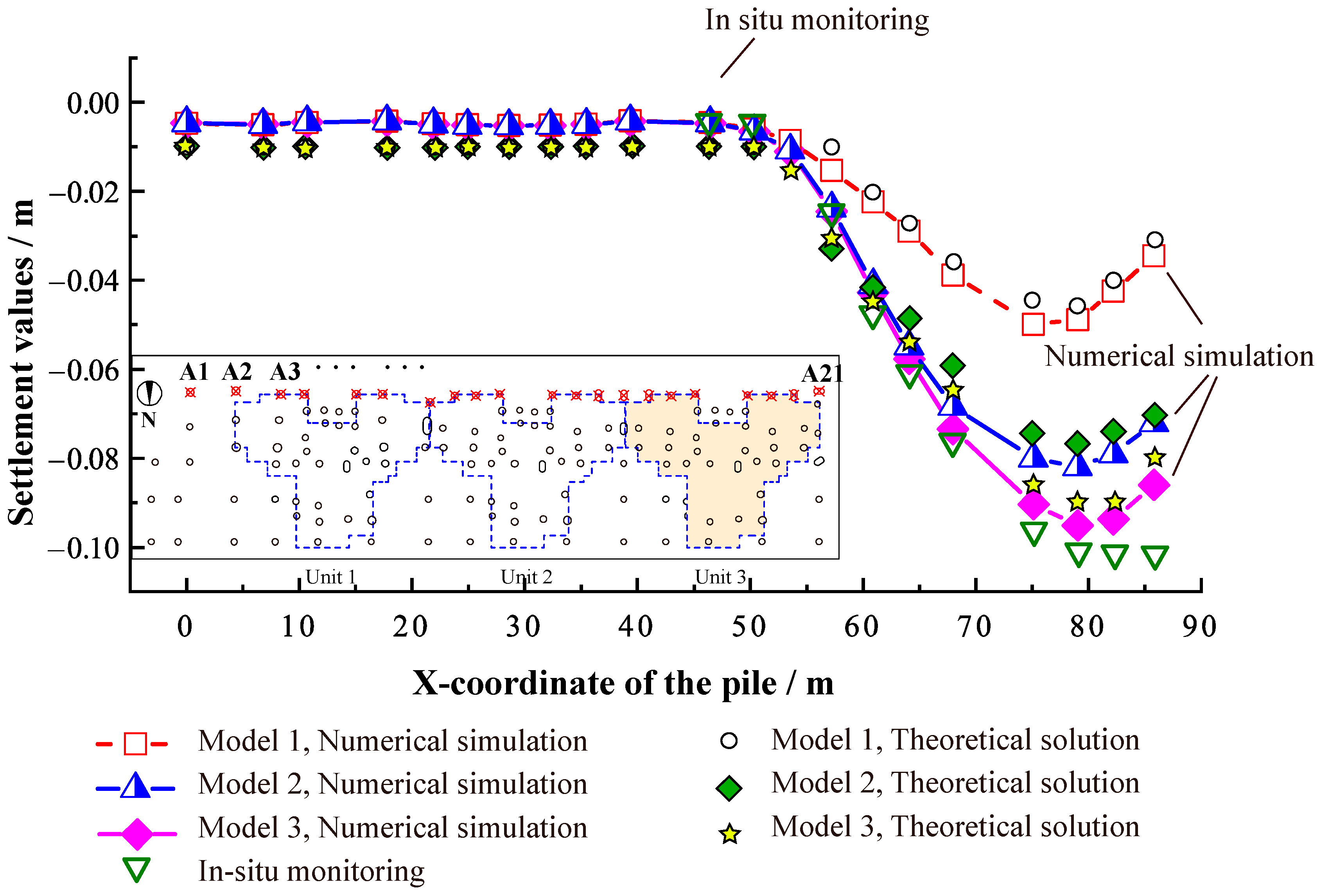 Symmetry 17 02068 g015