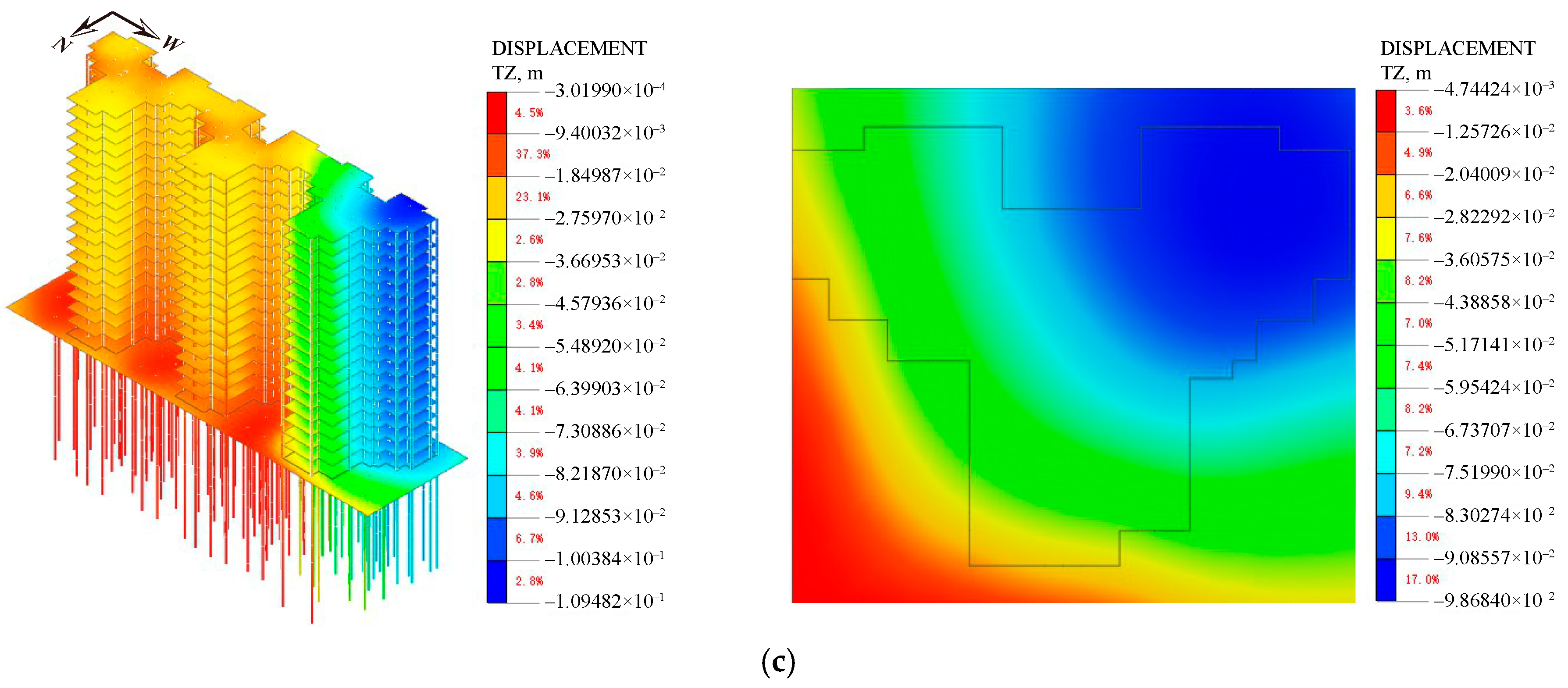 Symmetry 17 02068 g016b