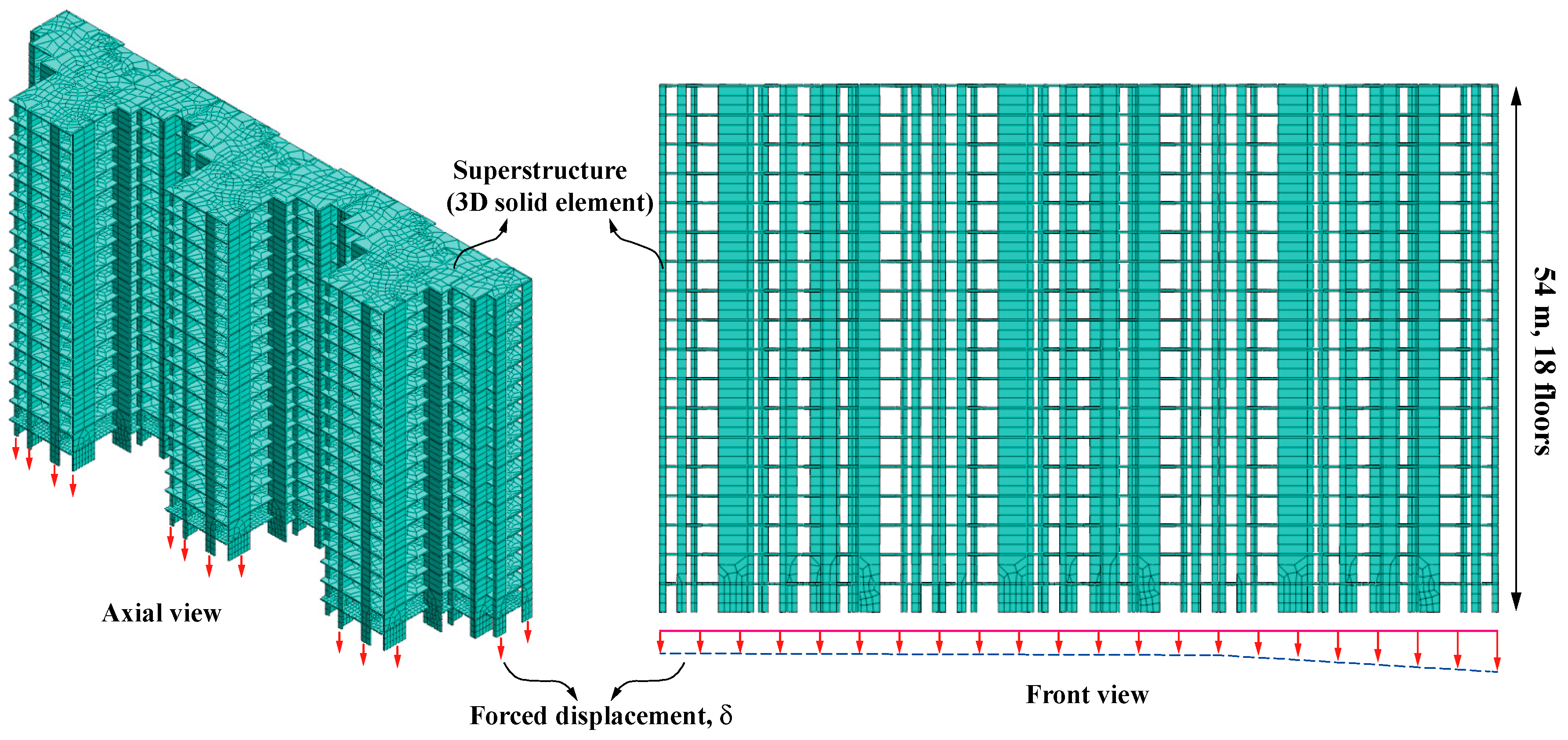 Symmetry 17 02068 g017