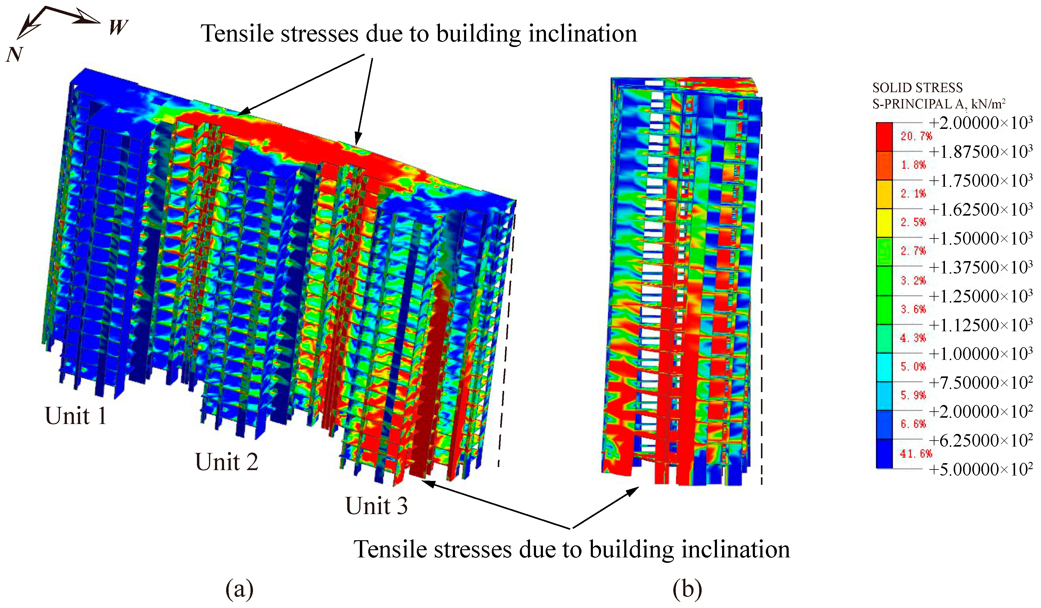 Symmetry 17 02068 g018