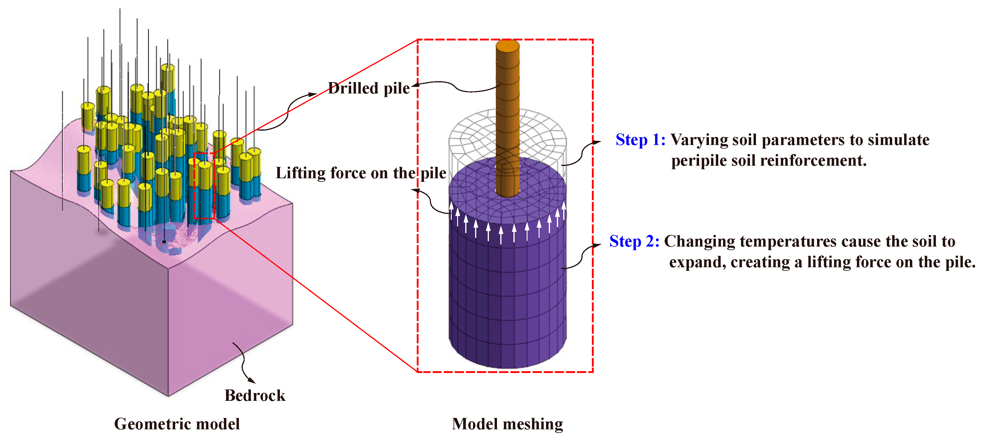 Symmetry 17 02068 g022