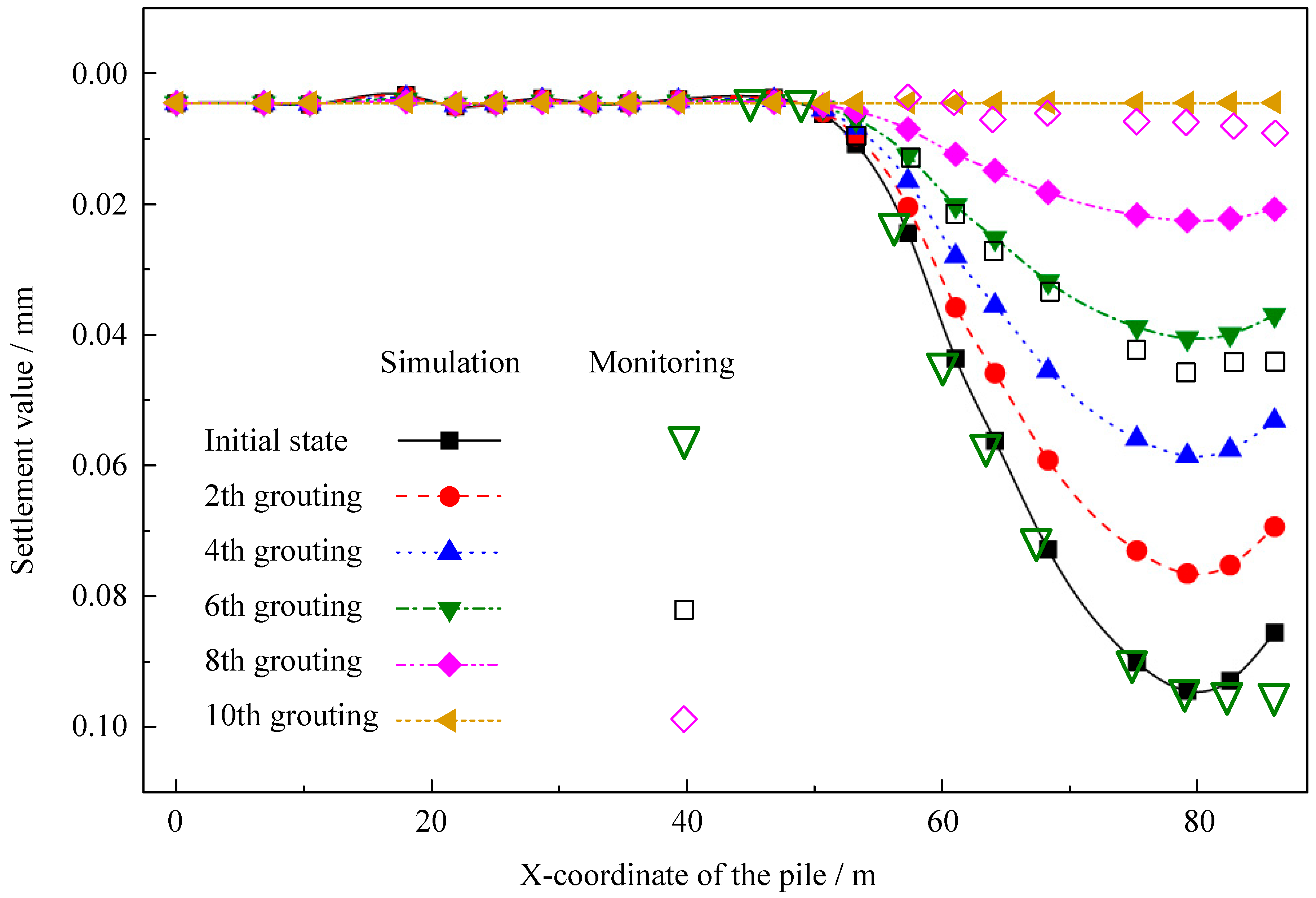 Symmetry 17 02068 g025