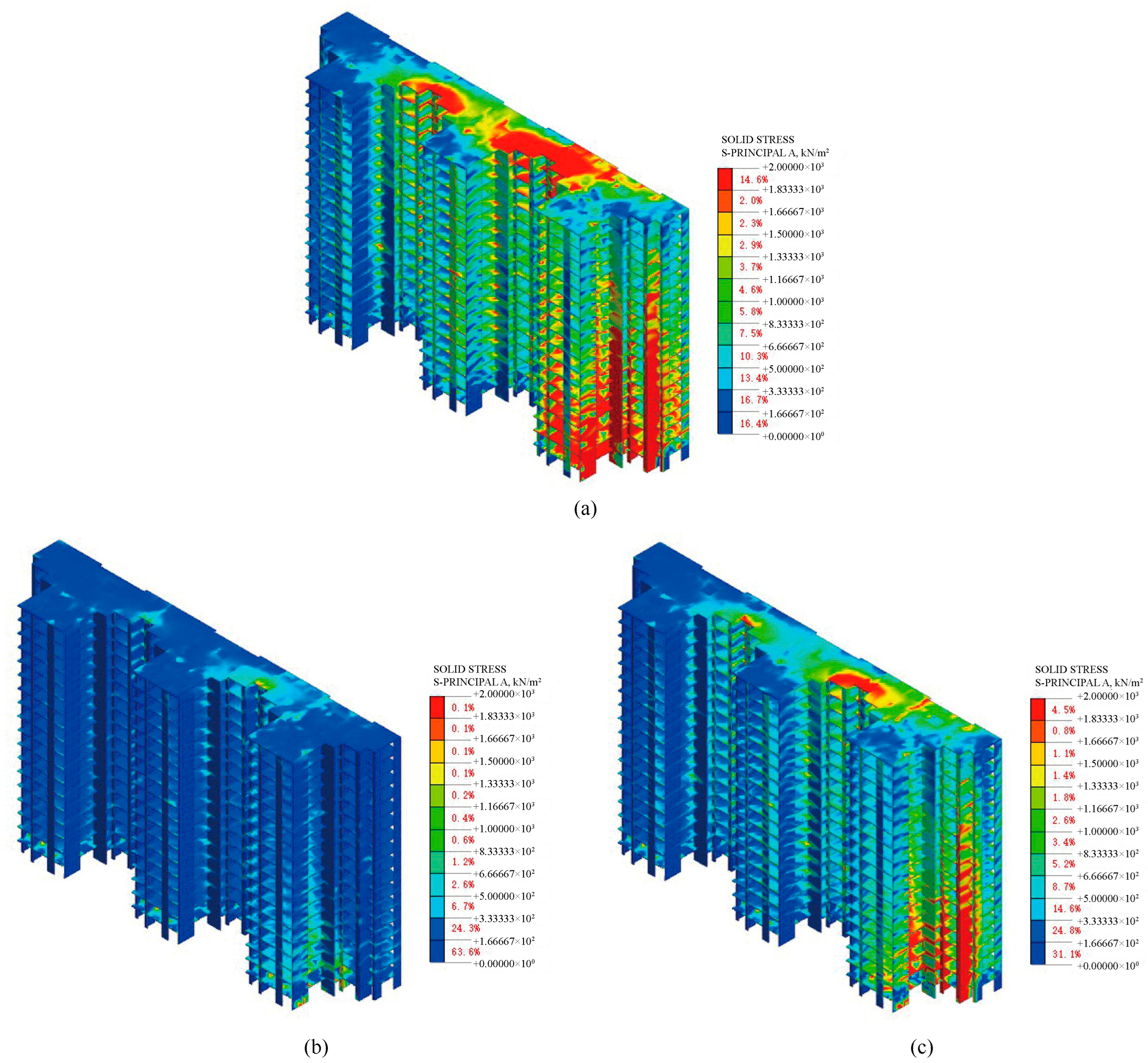 Symmetry 17 02068 g026