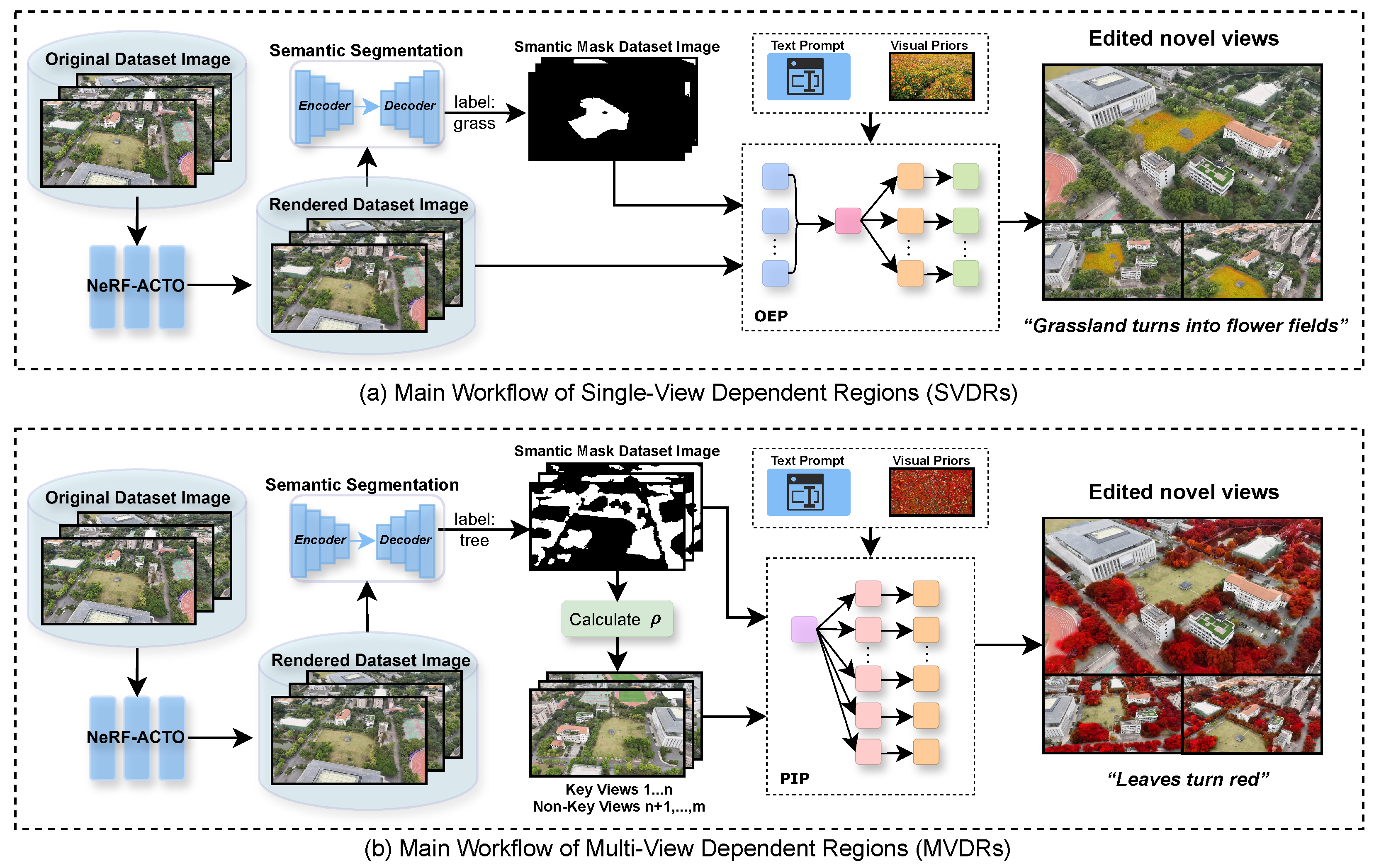 Symmetry 17 02069 g001
