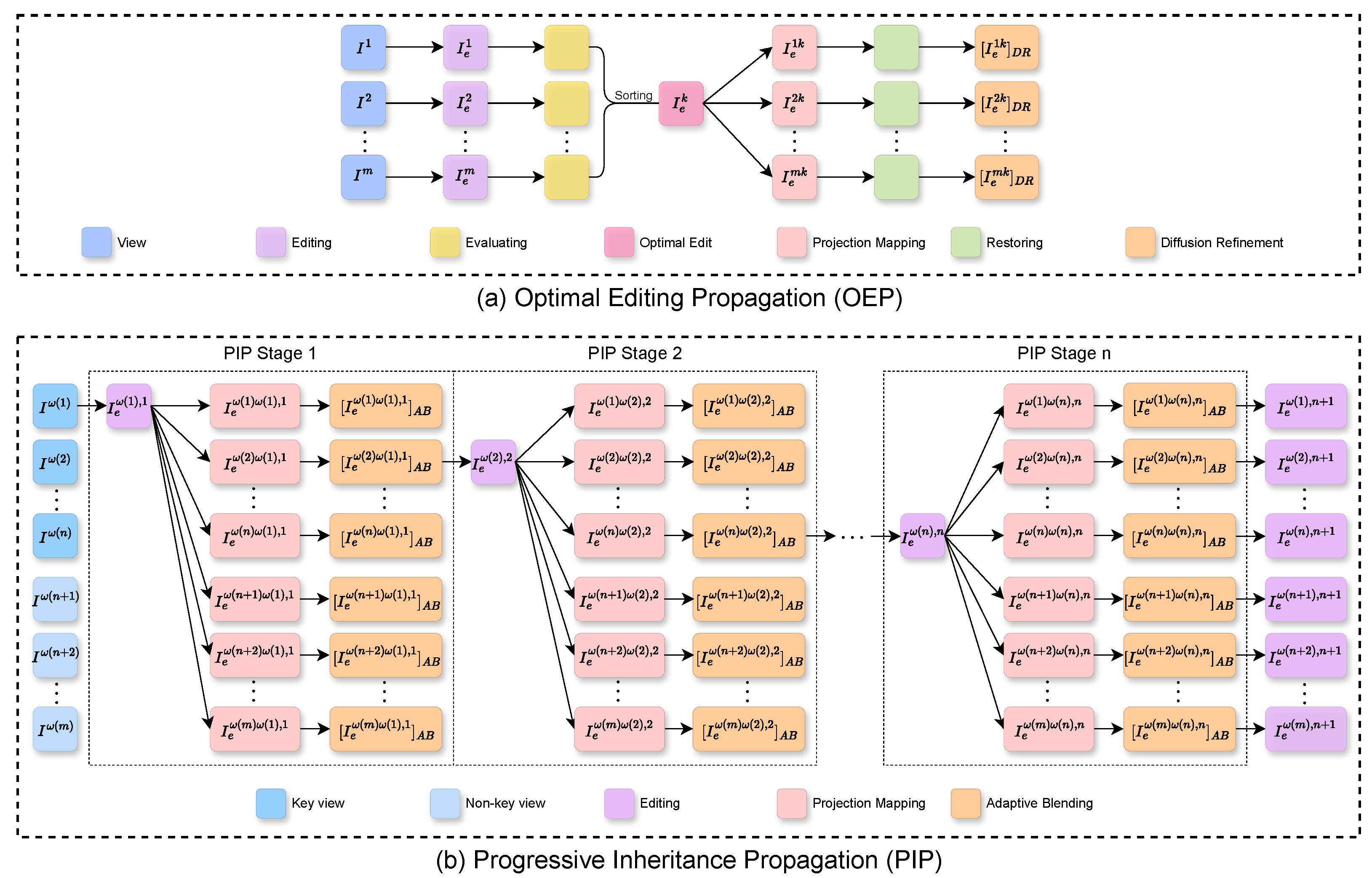 Symmetry 17 02069 g002