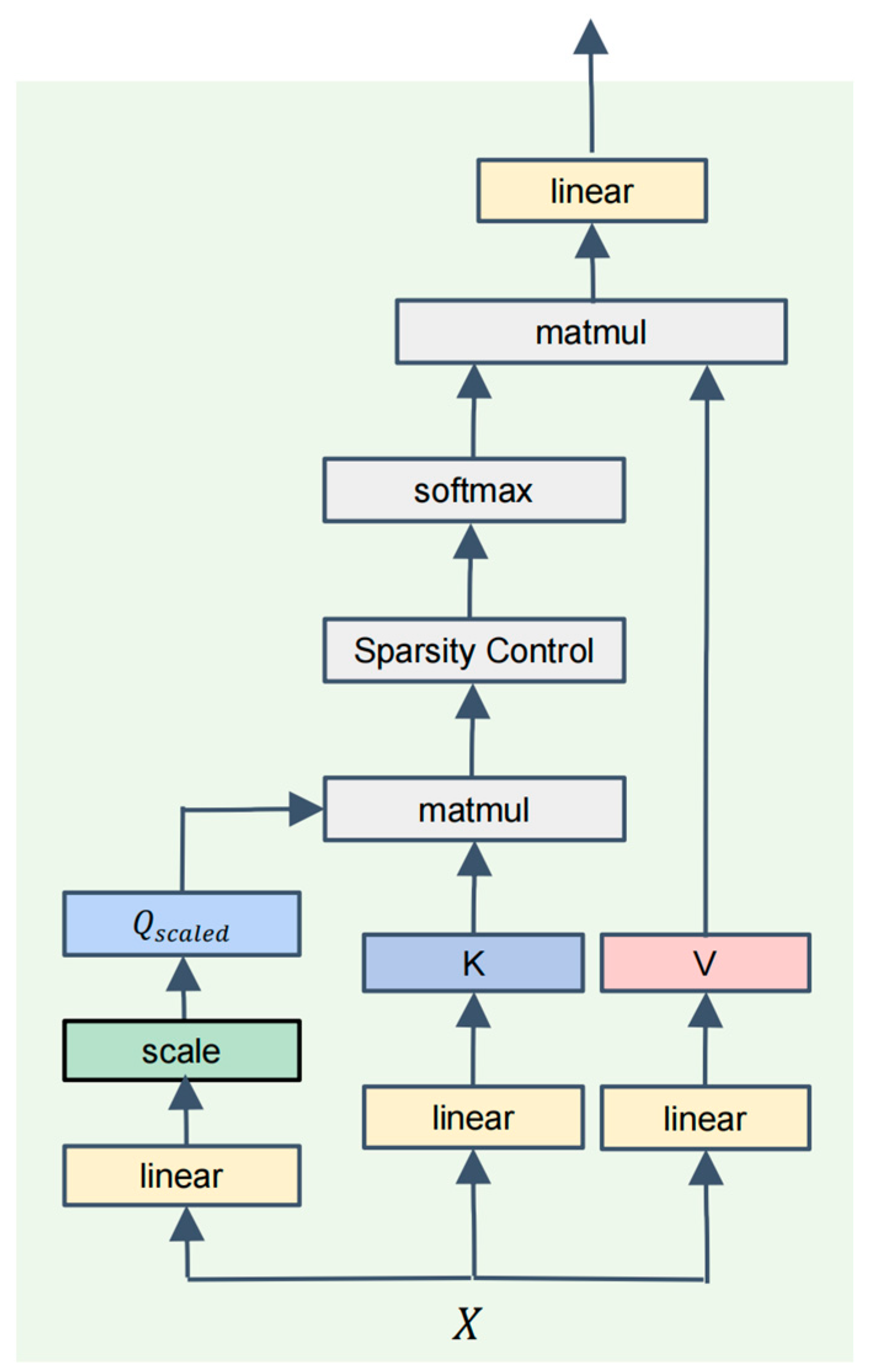 Symmetry 17 02070 g004