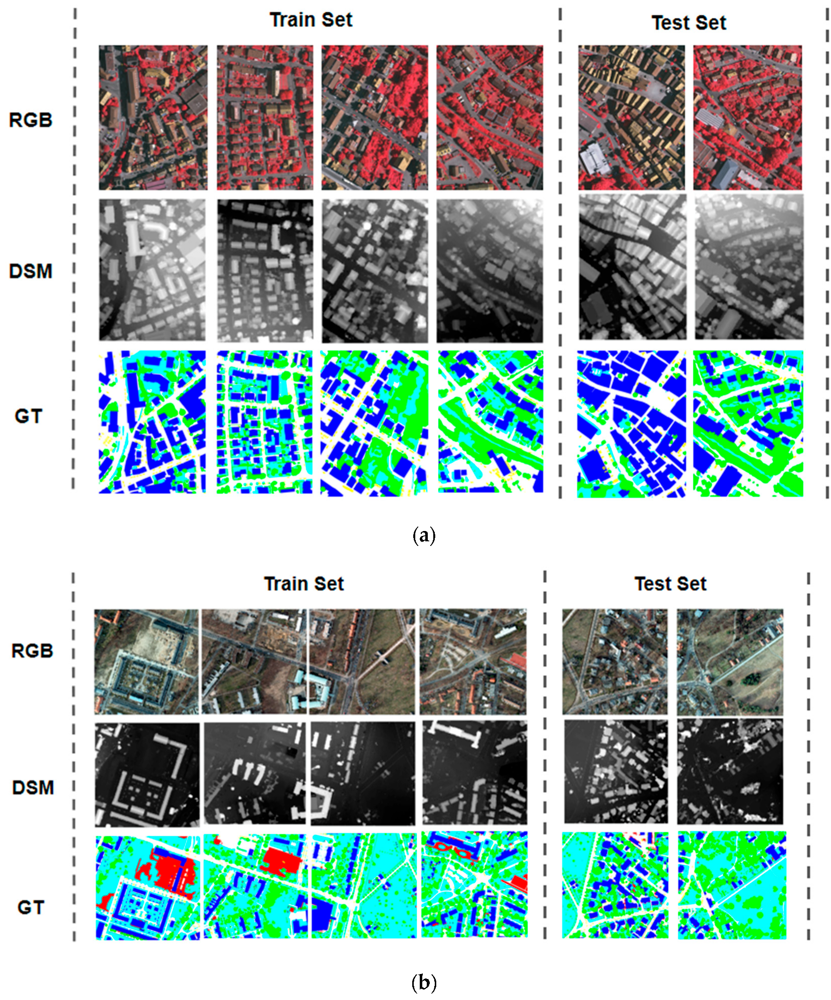 Symmetry 17 02070 g007