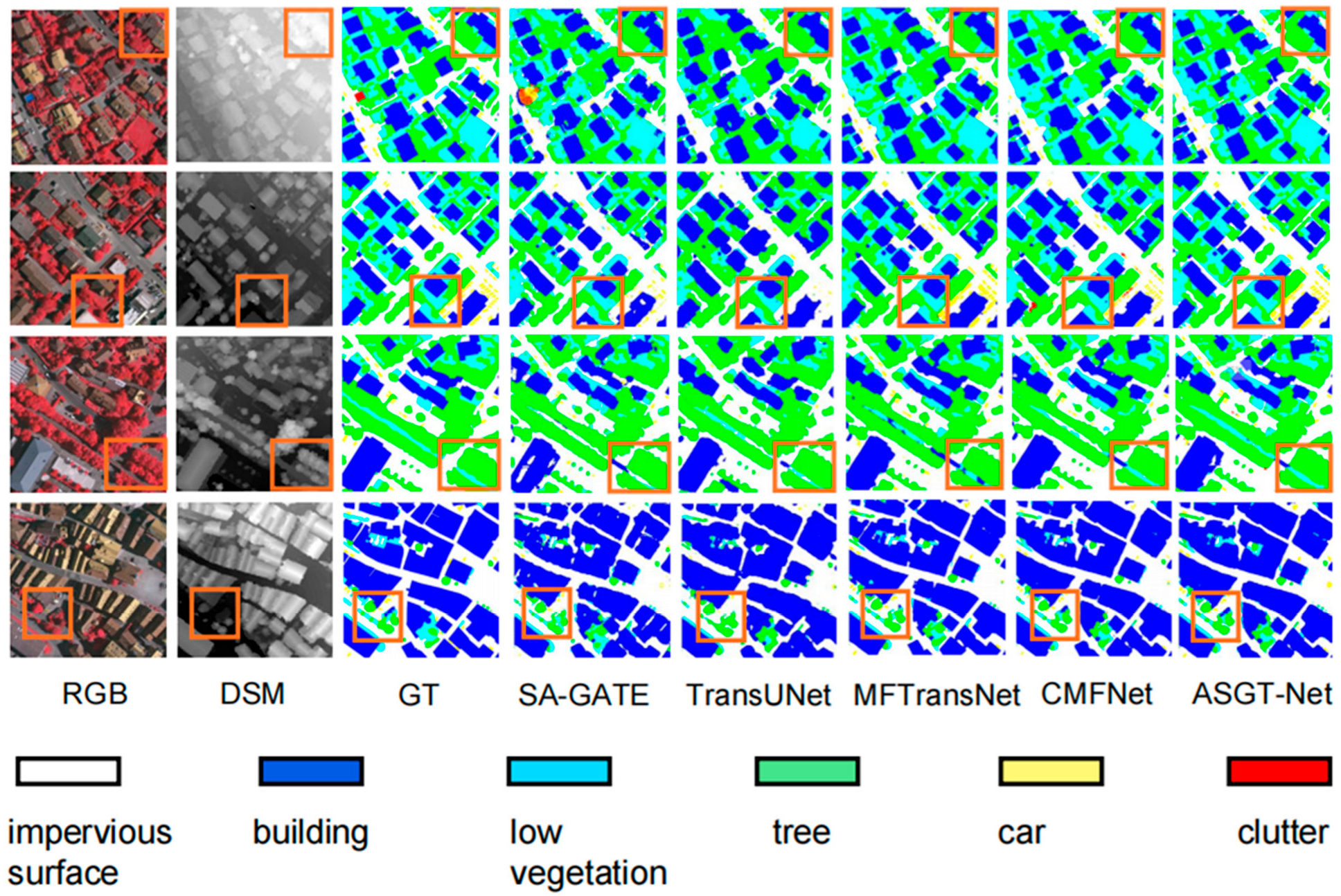 Symmetry 17 02070 g008