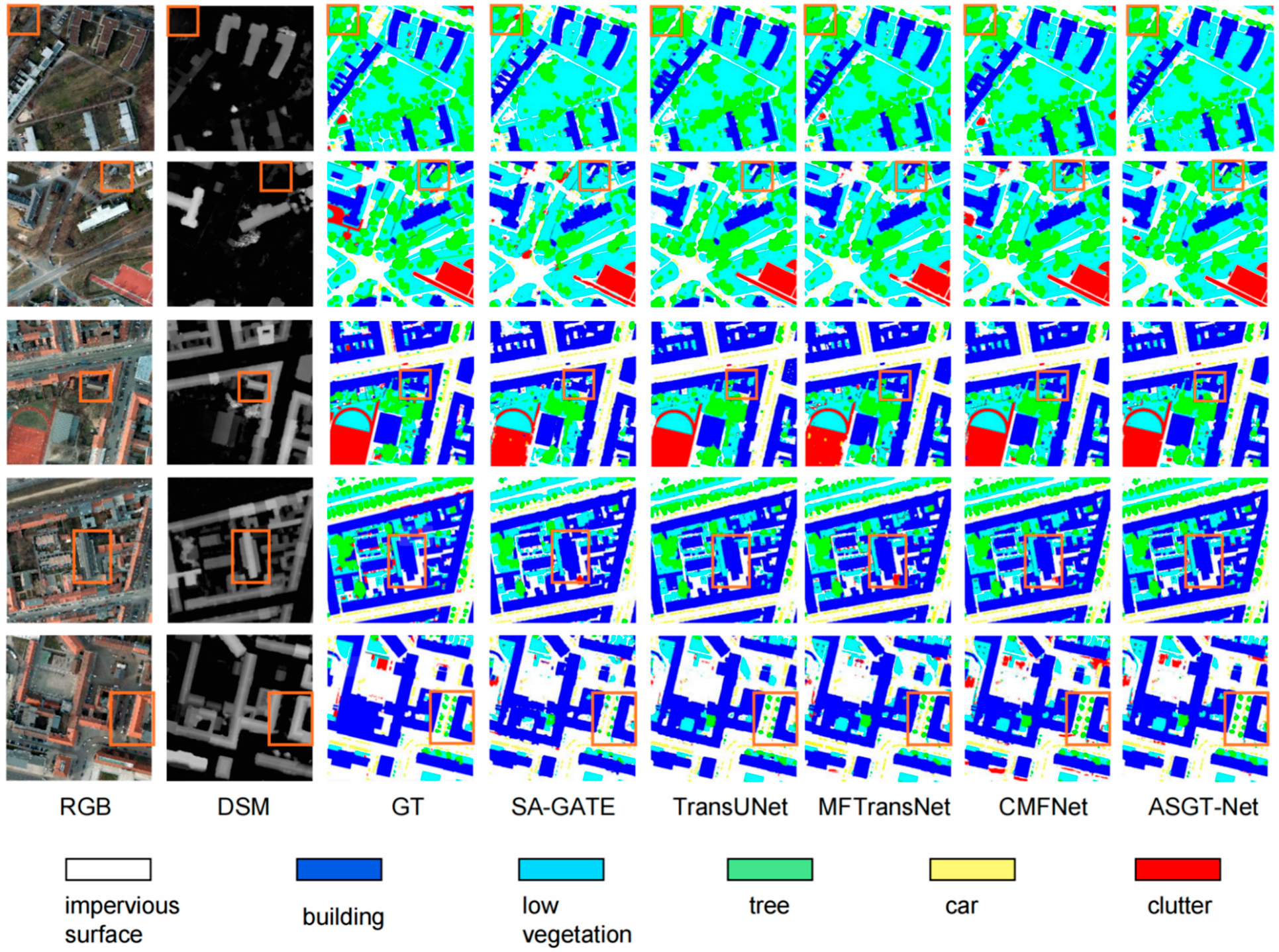 Symmetry 17 02070 g009