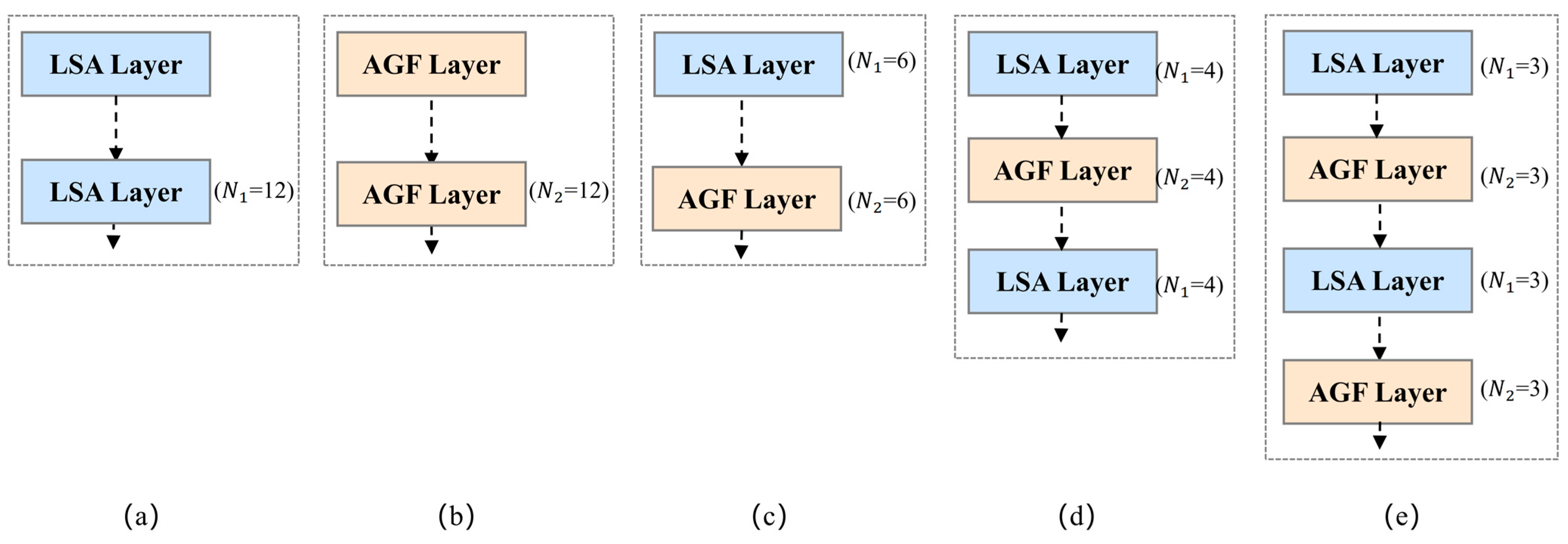 Symmetry 17 02070 g011