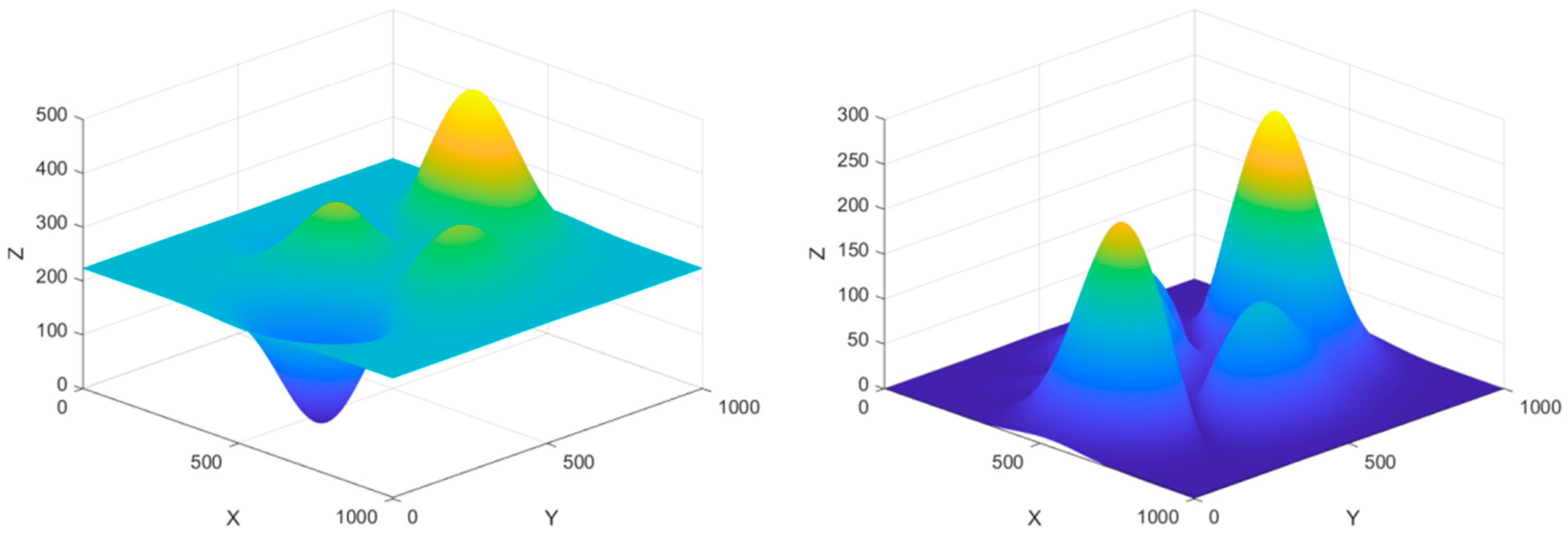 Symmetry 17 02071 g001