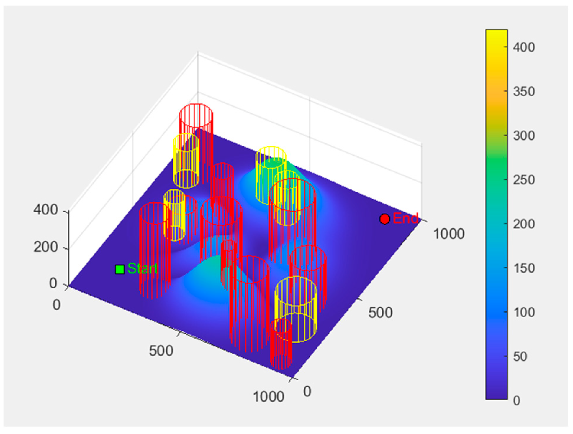 Symmetry 17 02071 g004