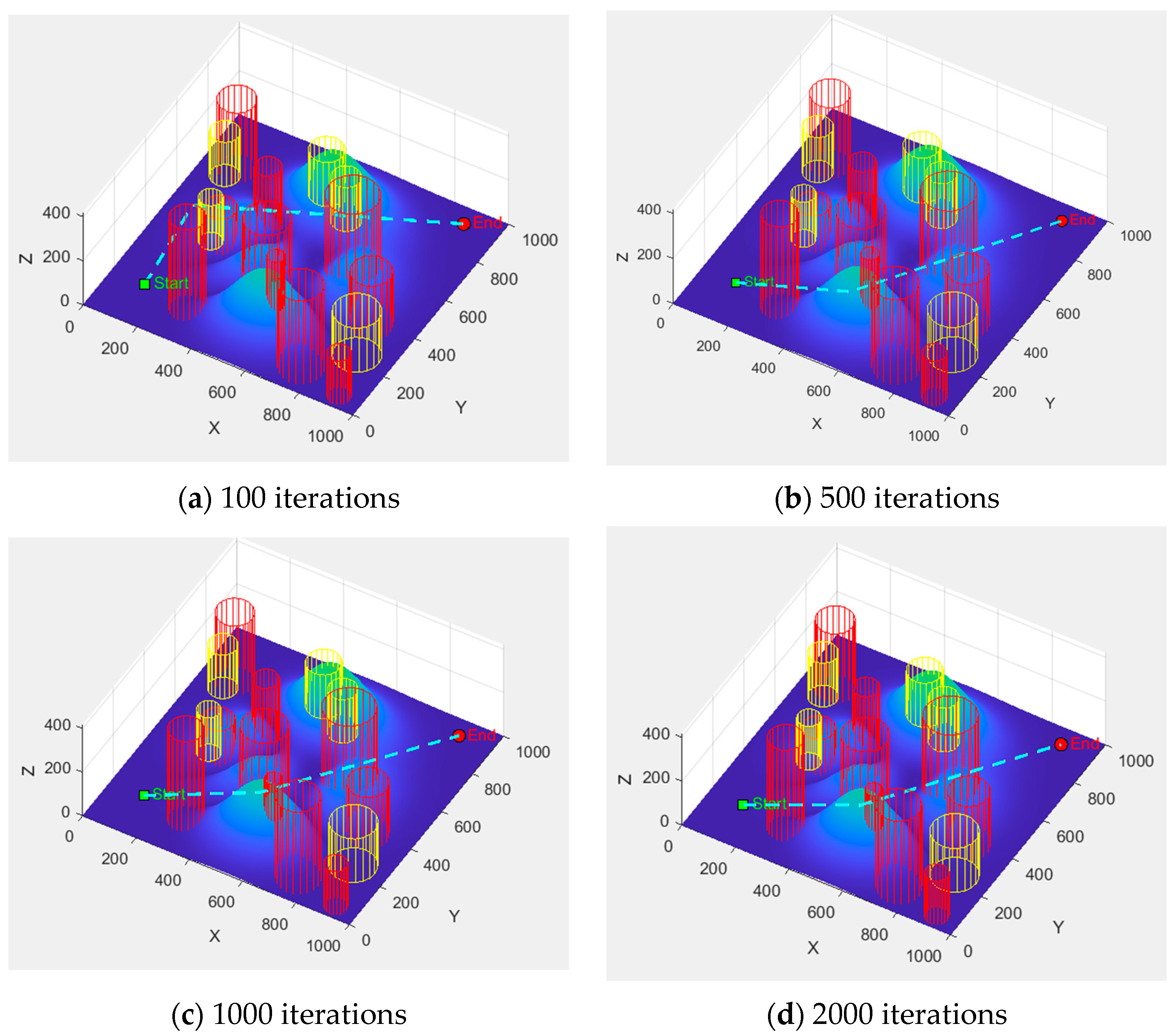 Symmetry 17 02071 g005