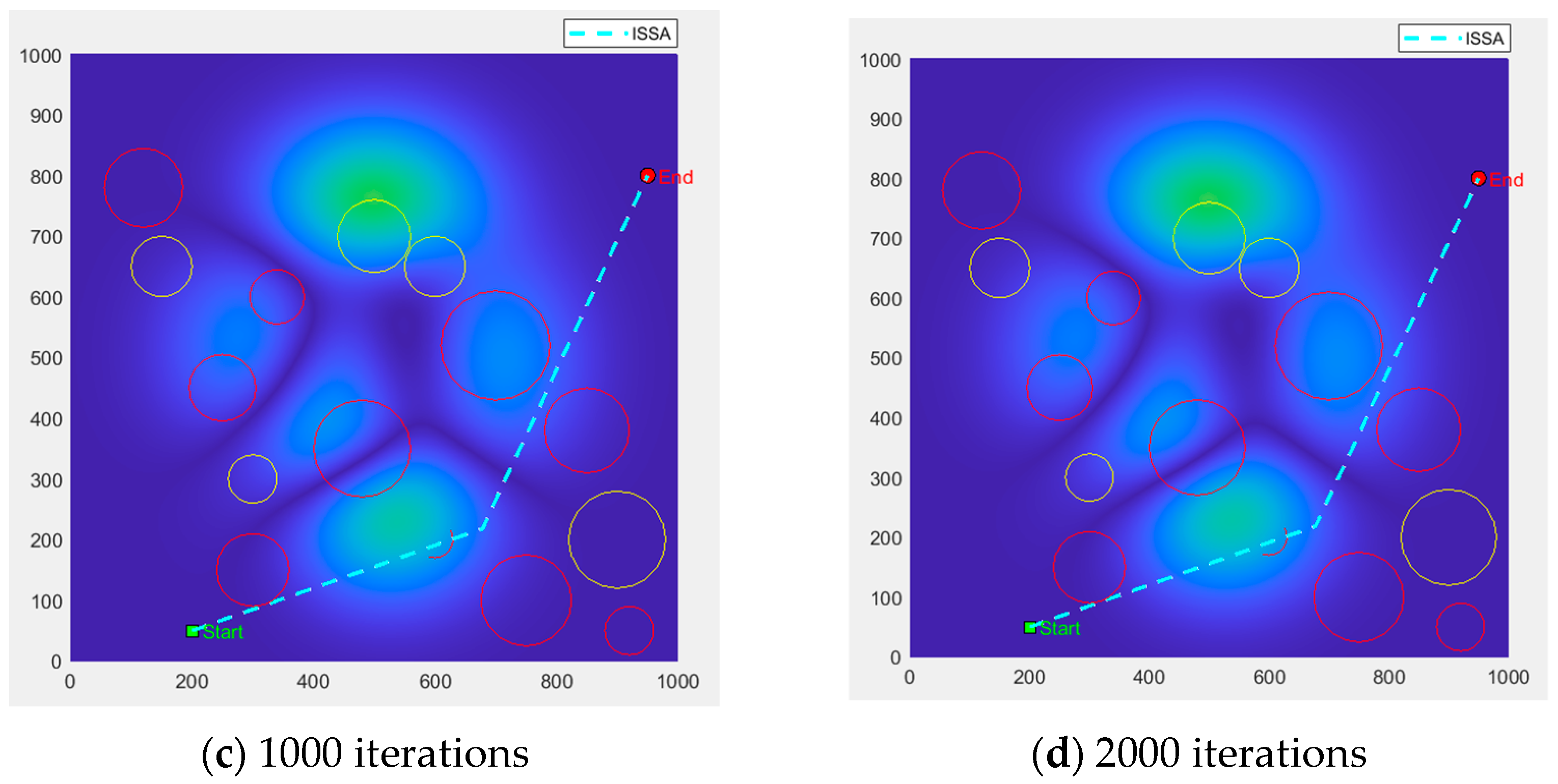 Symmetry 17 02071 g006b