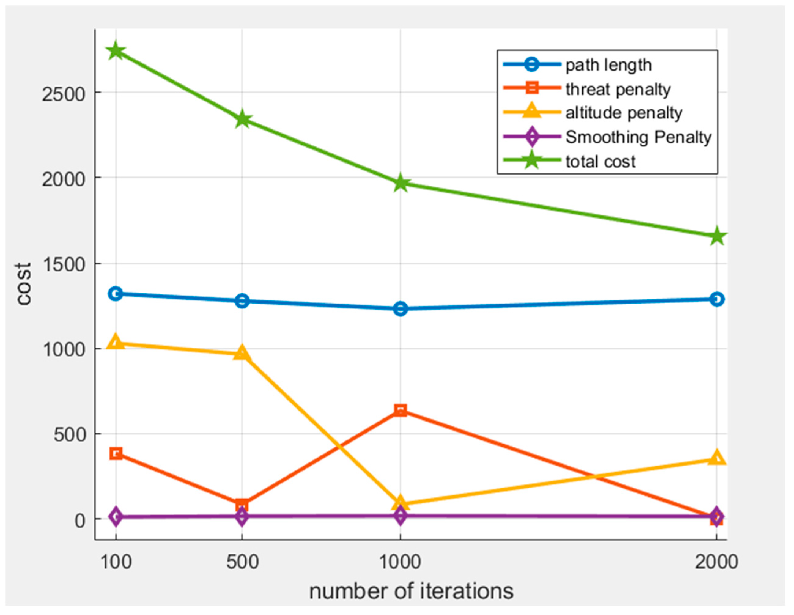 Symmetry 17 02071 g008