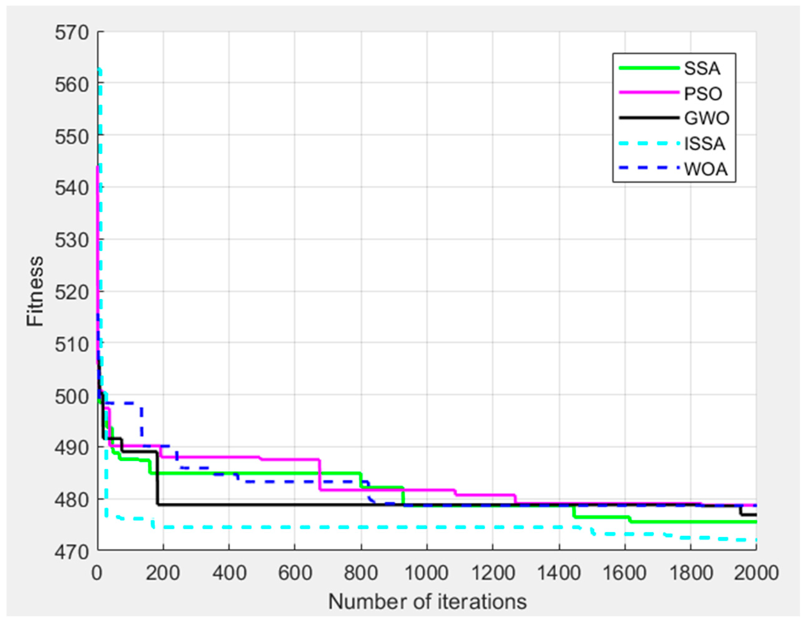 Symmetry 17 02071 g011