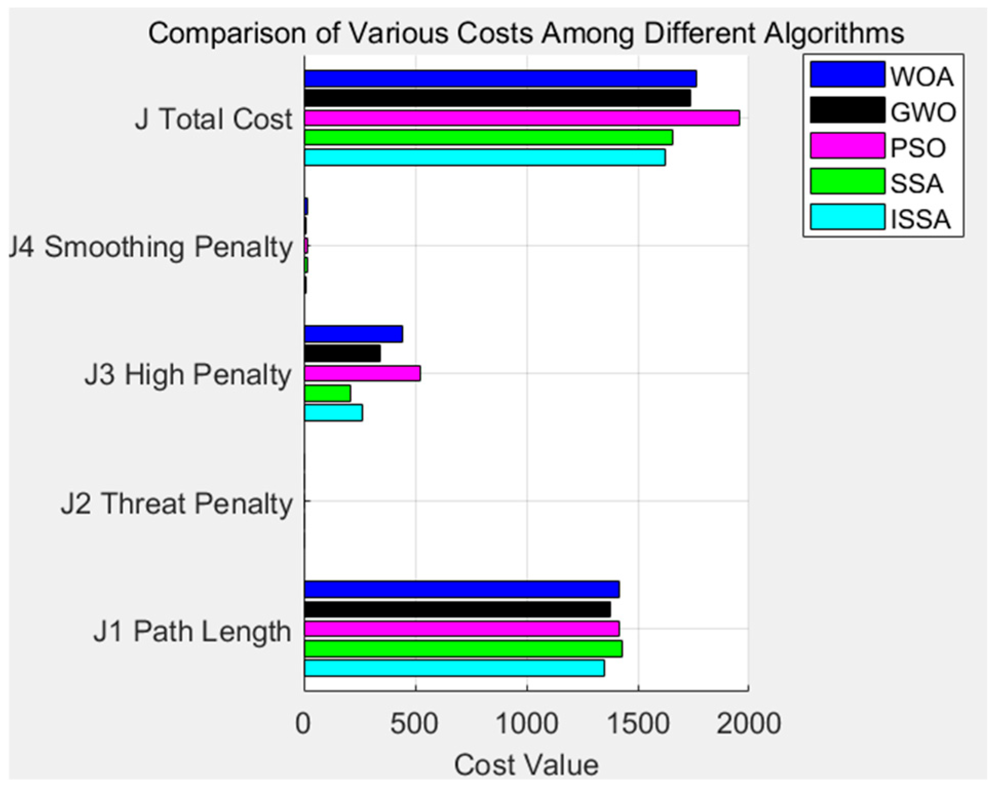 Symmetry 17 02071 g012