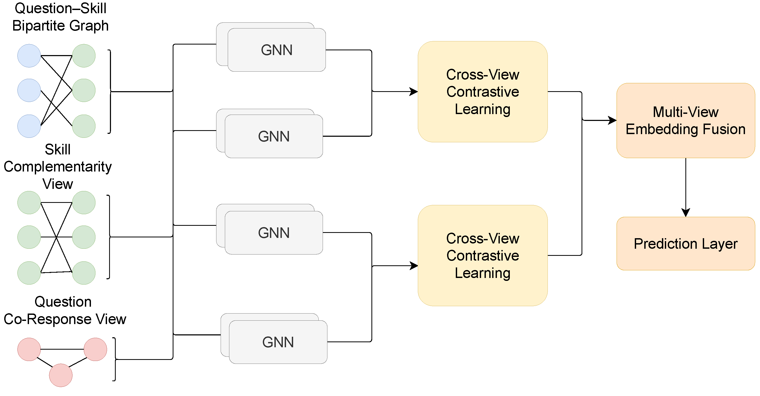 Symmetry 17 02073 g001