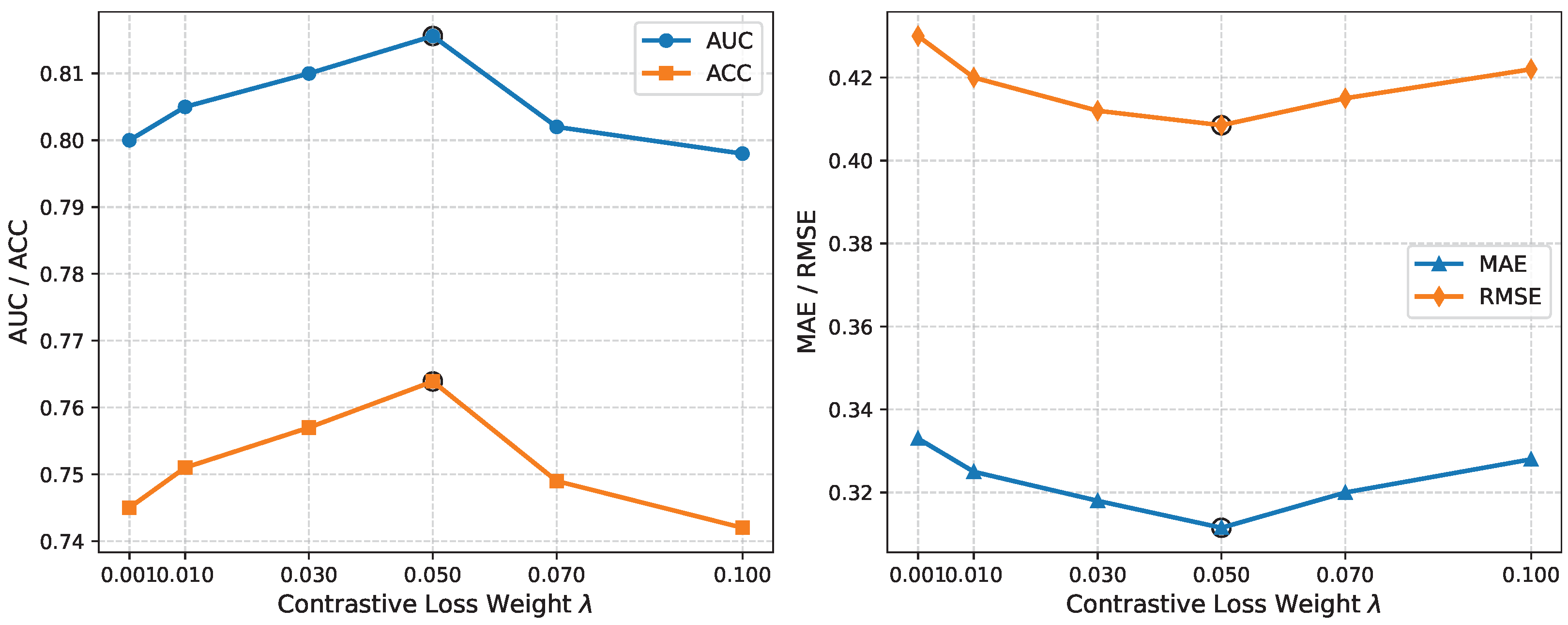 Symmetry 17 02073 g002