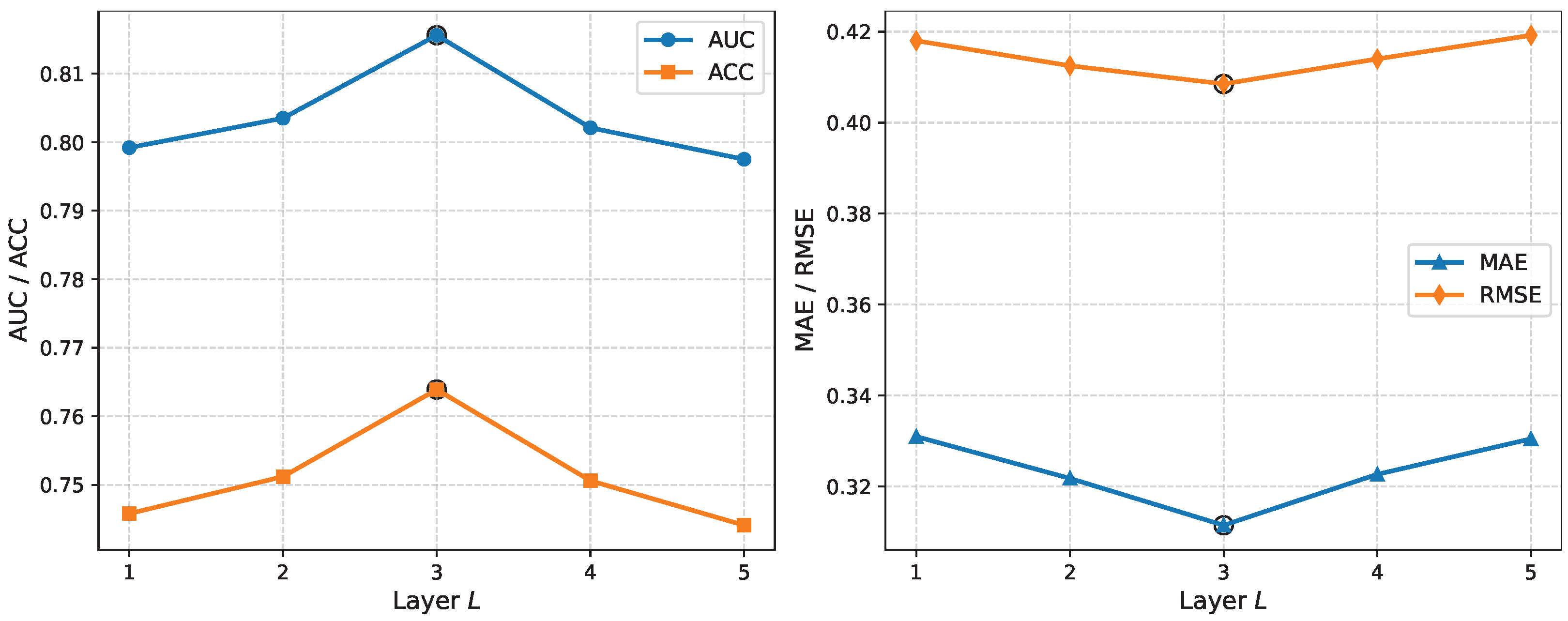Symmetry 17 02073 g003