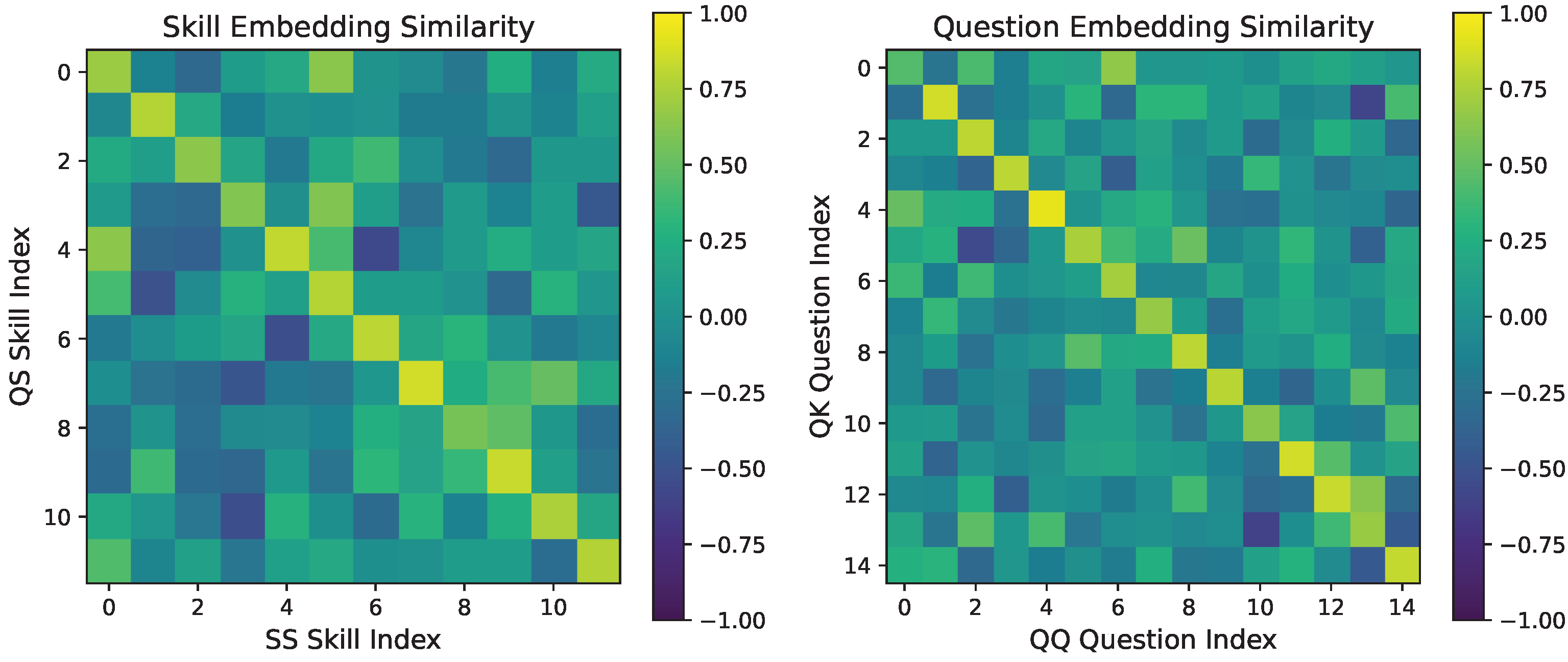 Symmetry 17 02073 g004