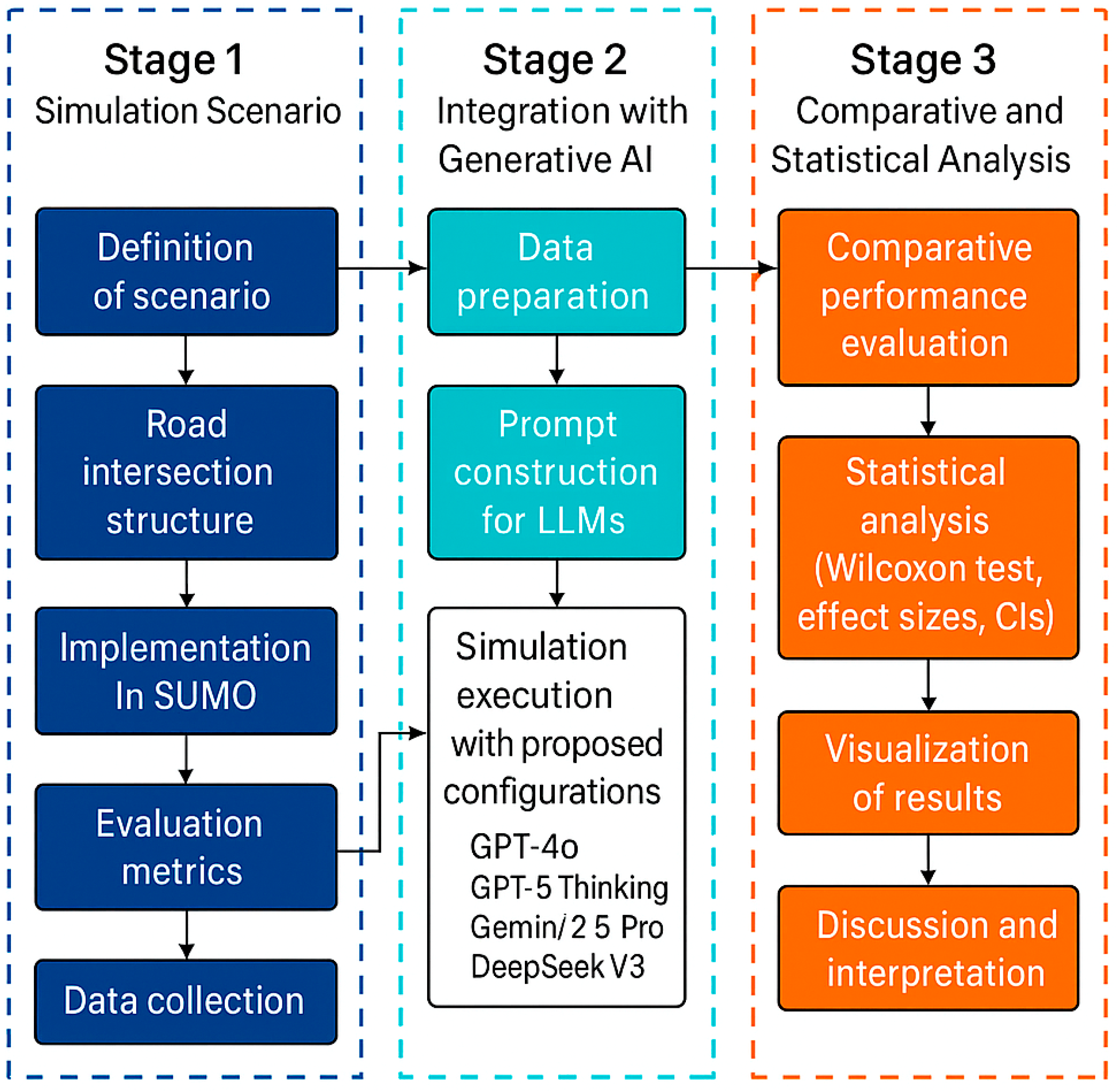 Symmetry 17 02083 g001