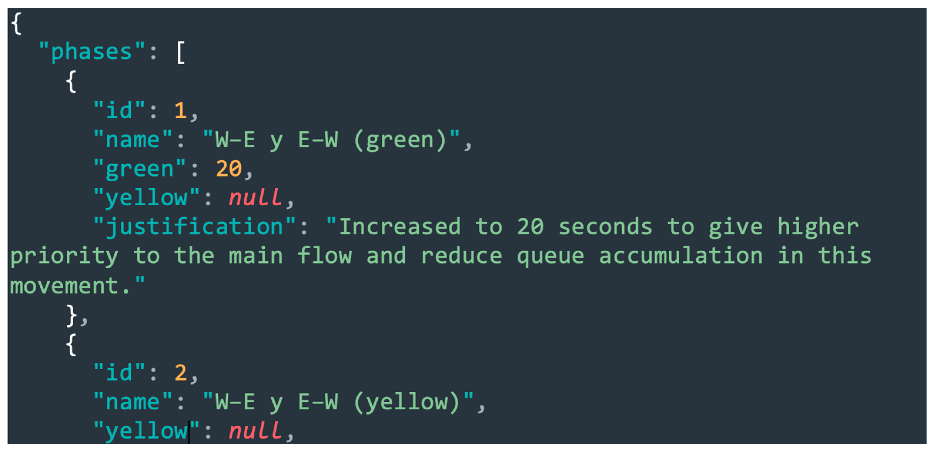 Symmetry 17 02083 g006