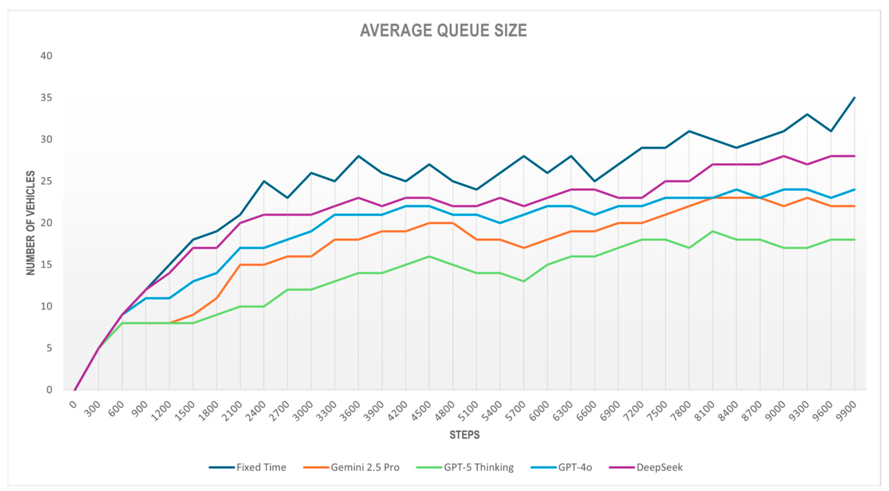 Symmetry 17 02083 g007