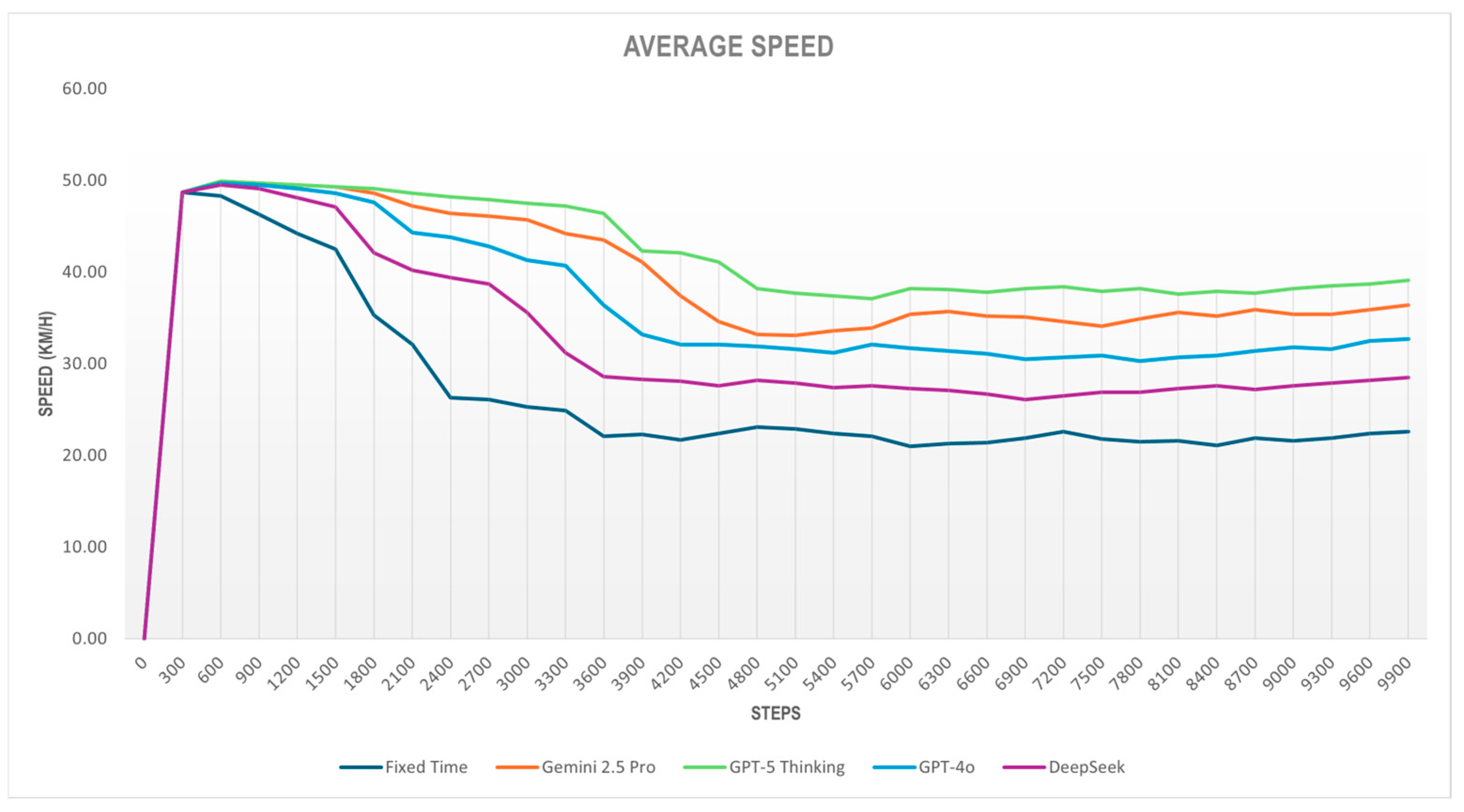 Symmetry 17 02083 g008