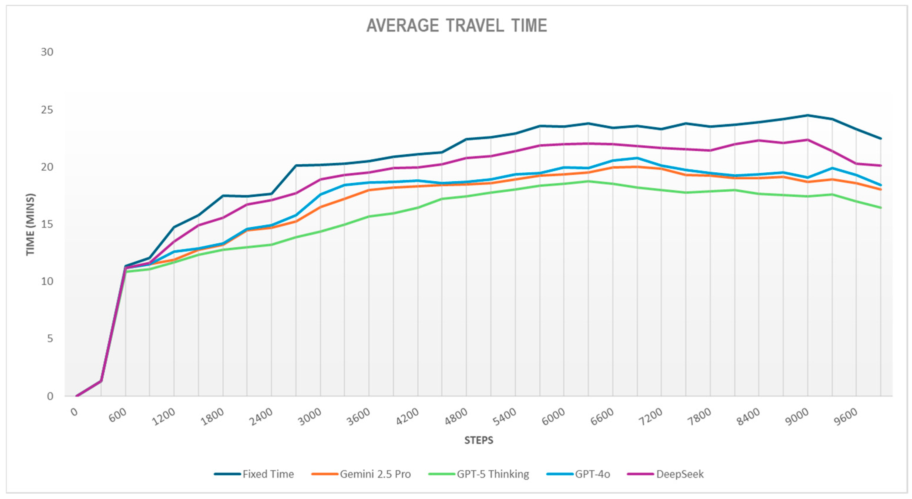 Symmetry 17 02083 g009
