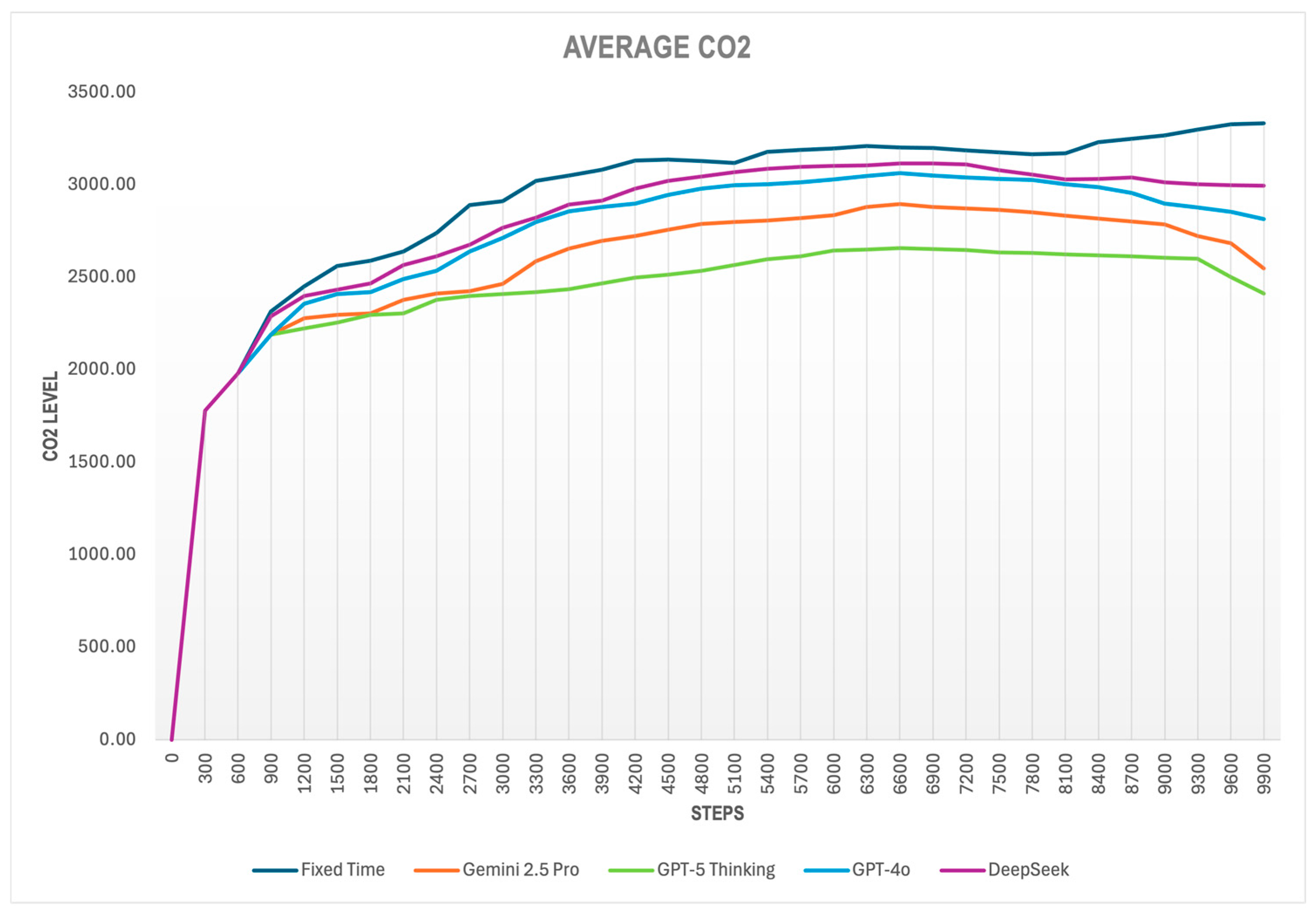Symmetry 17 02083 g010