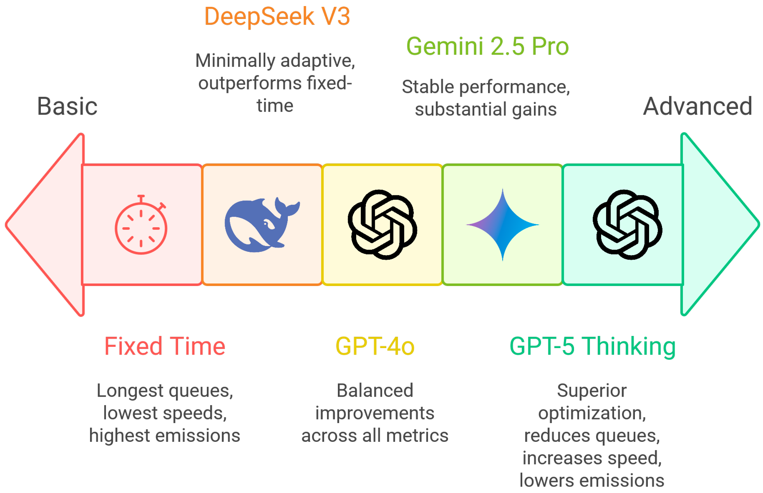 Symmetry 17 02083 g011
