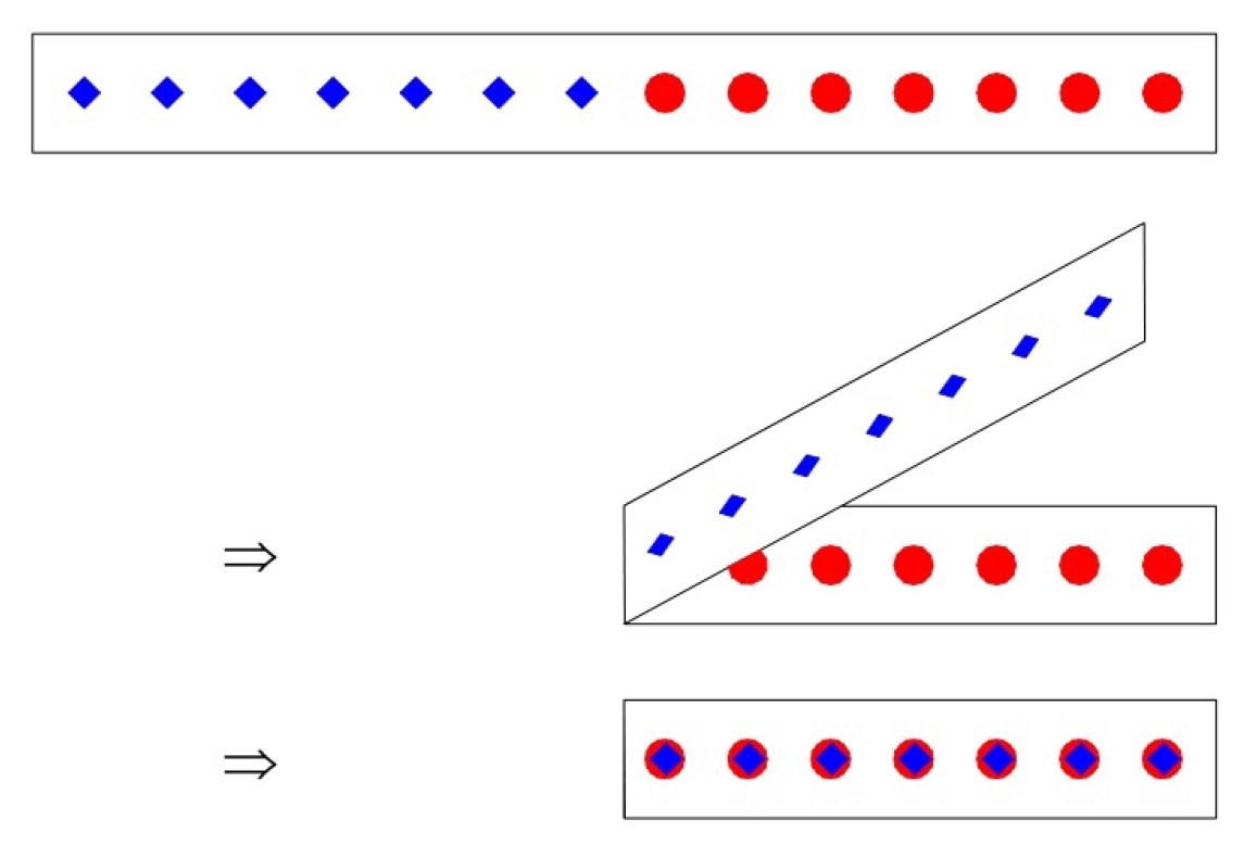 Symmetry 17 02086 g002 Symmetry 17 02086 g002