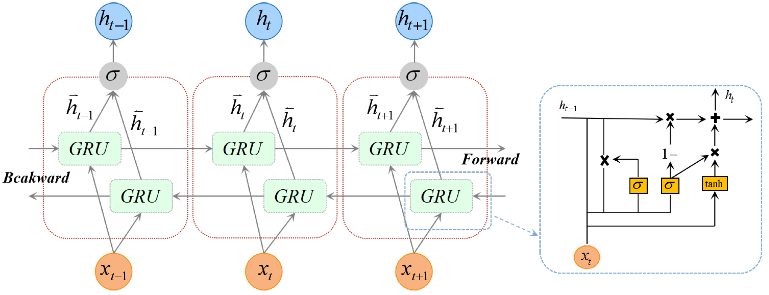 Symmetry 17 02087 g001