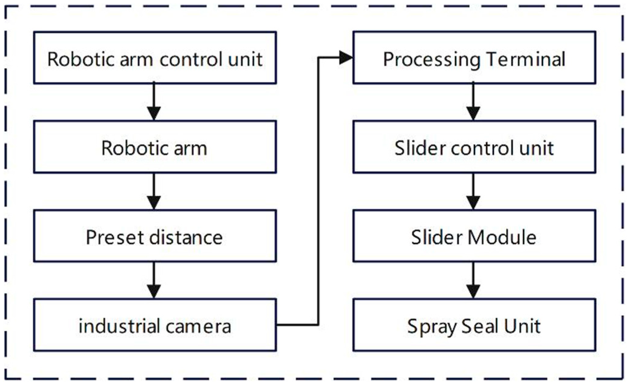Symmetry 17 02089 g003