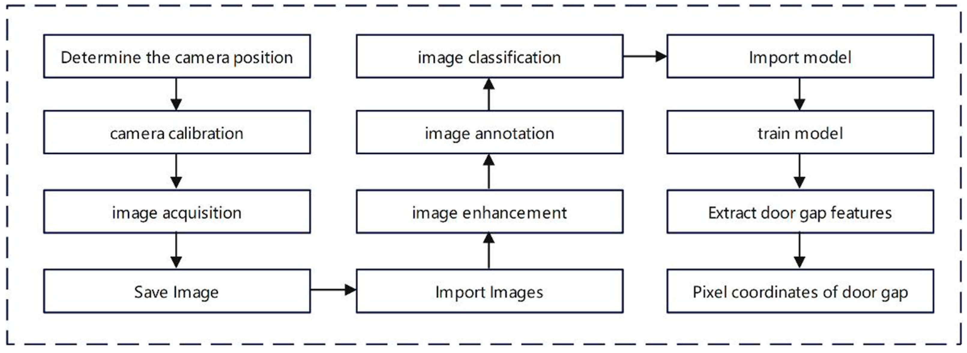 Symmetry 17 02089 g004