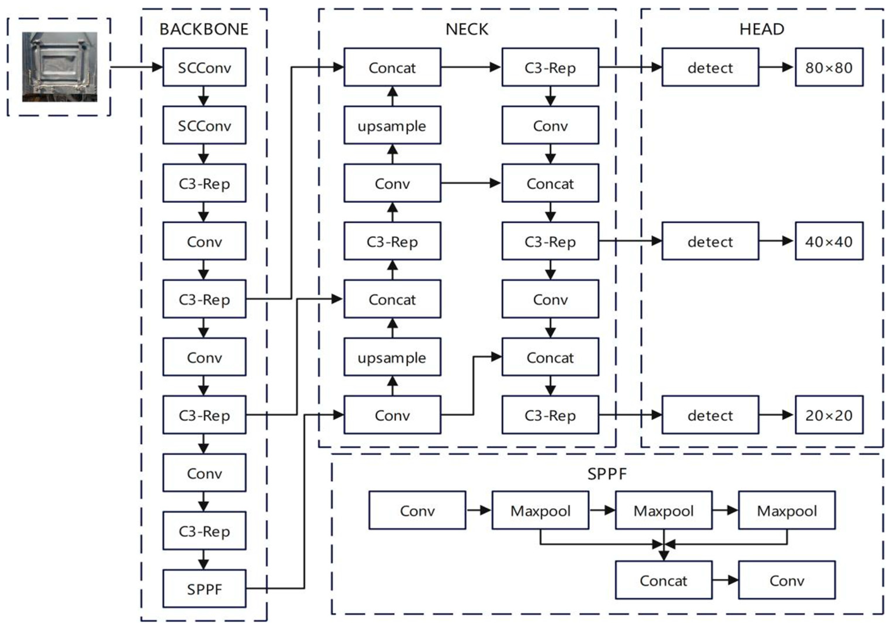 Symmetry 17 02089 g006