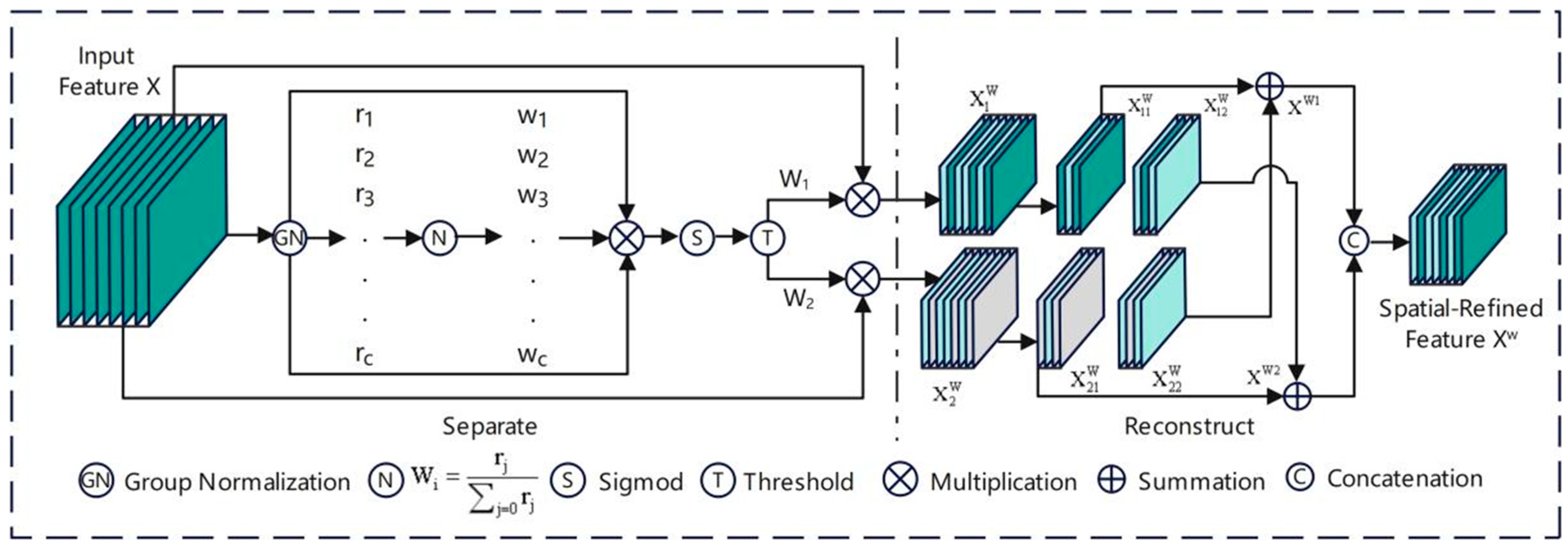 Symmetry 17 02089 g007