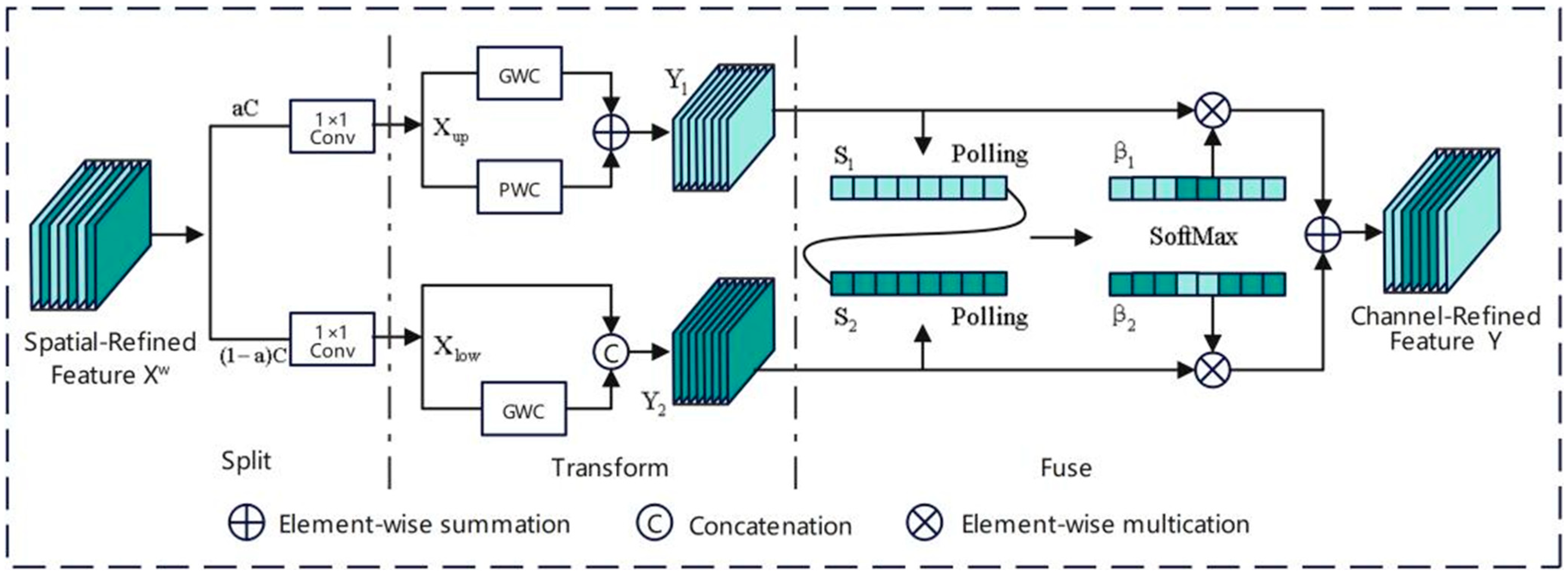 Symmetry 17 02089 g008