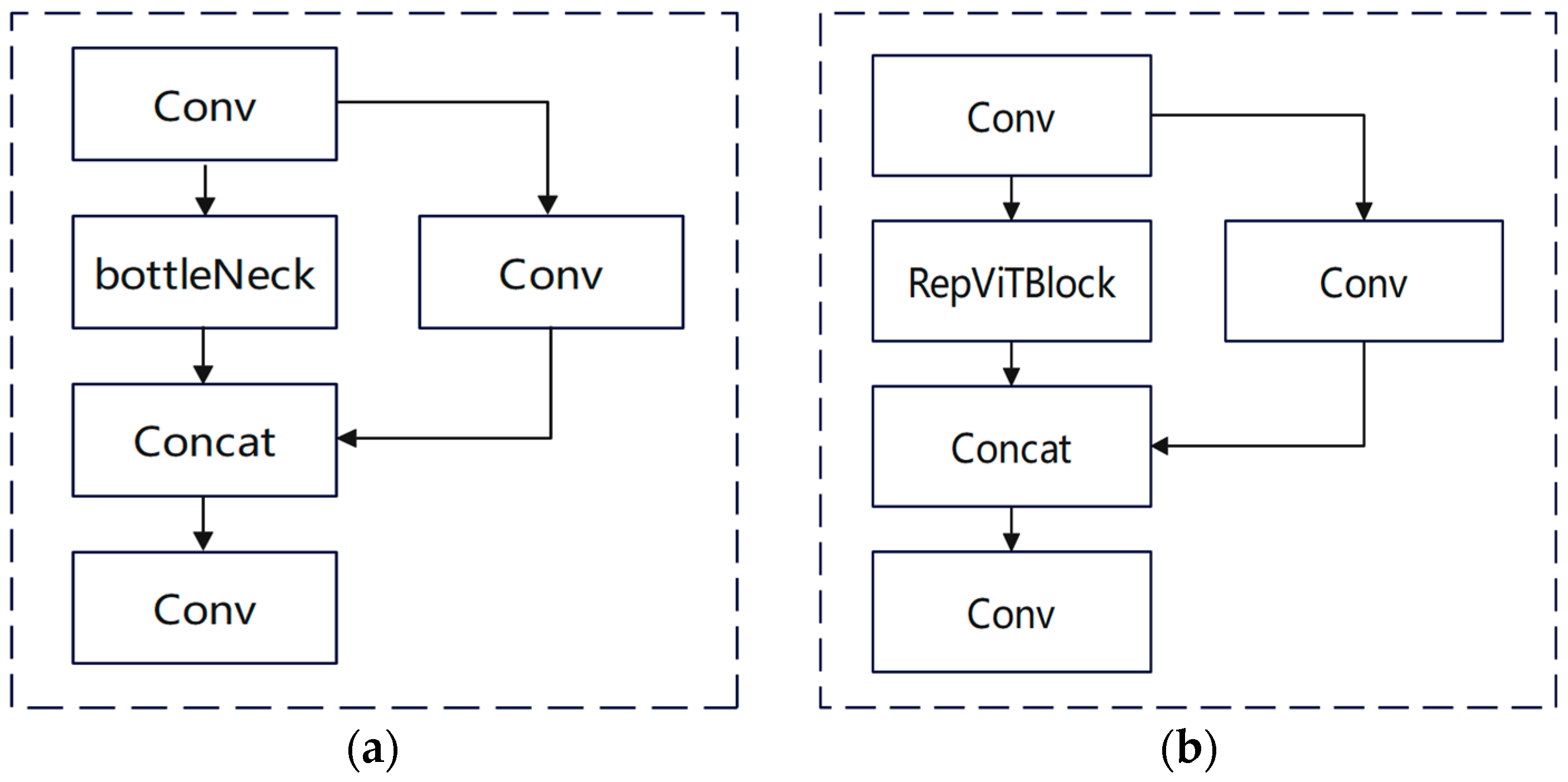 Symmetry 17 02089 g009